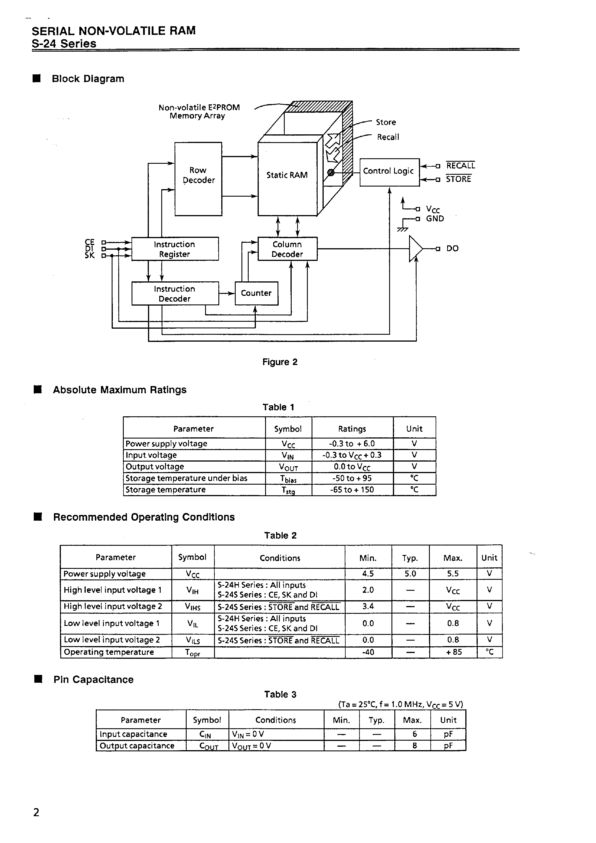 Даташит на микросхему S-24S30 страница 2 Даташит S-24S30 - SERIAL NON-VOLATILE RAM страница 2