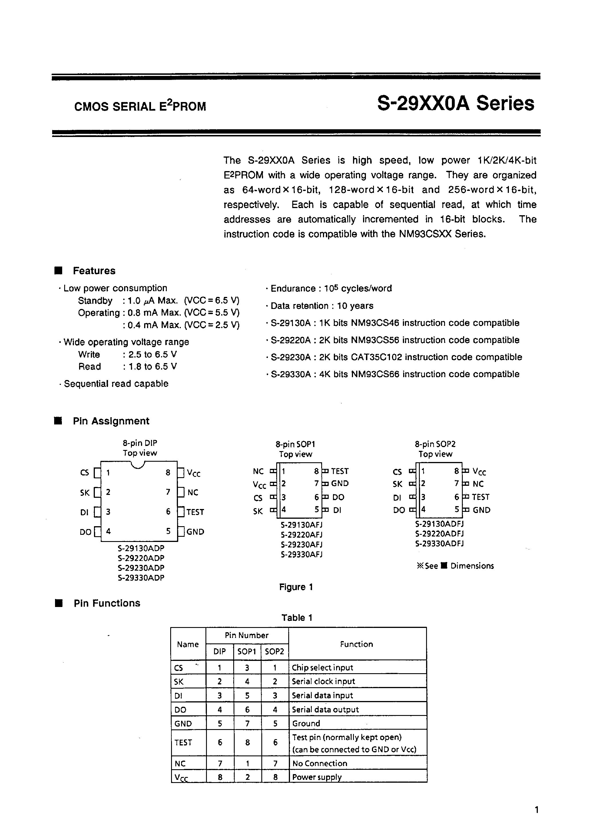 Даташит на микросхему S-29130ADP страница 2 Даташит S-29130ADP - CMOS SERIAL EEPROM страница 2