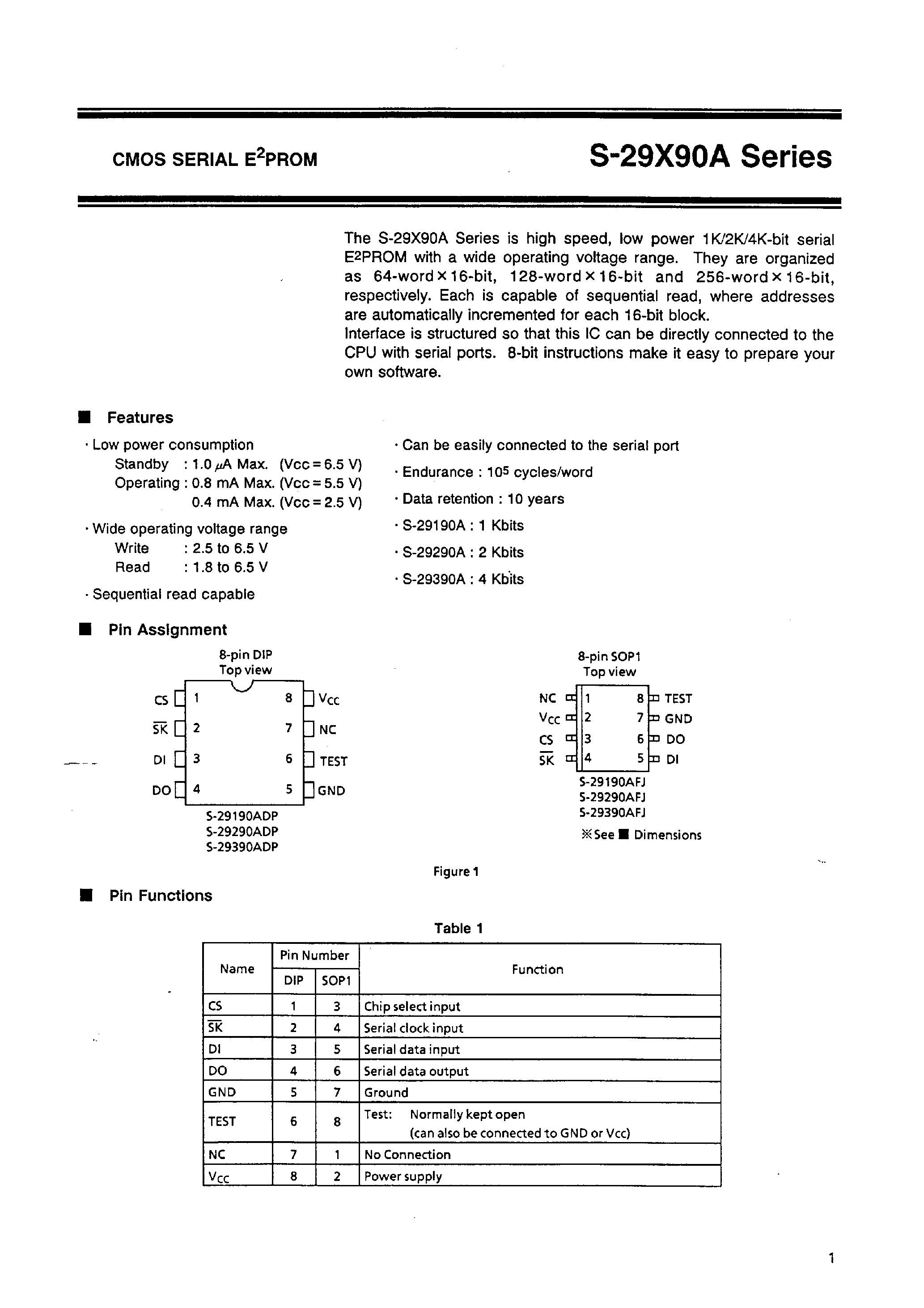 Даташит на микросхему S-29290ADP страница 2 Даташит S-29290ADP - CMOS SERIAL EEPROM страница 2