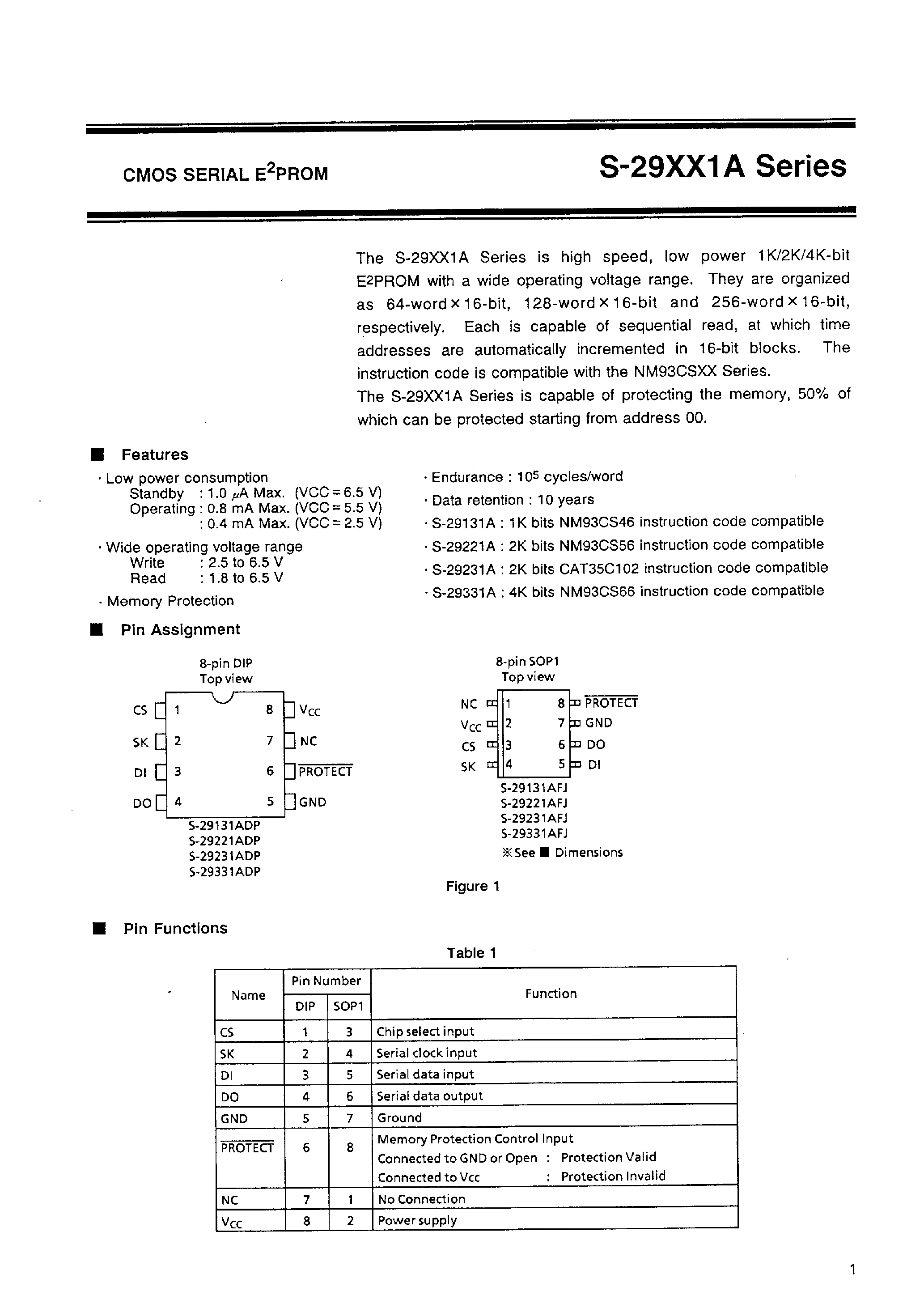 Даташит на микросхему S-29331A страница 2 Даташит S-29331A - CMOS SERIAL EEPROM страница 2