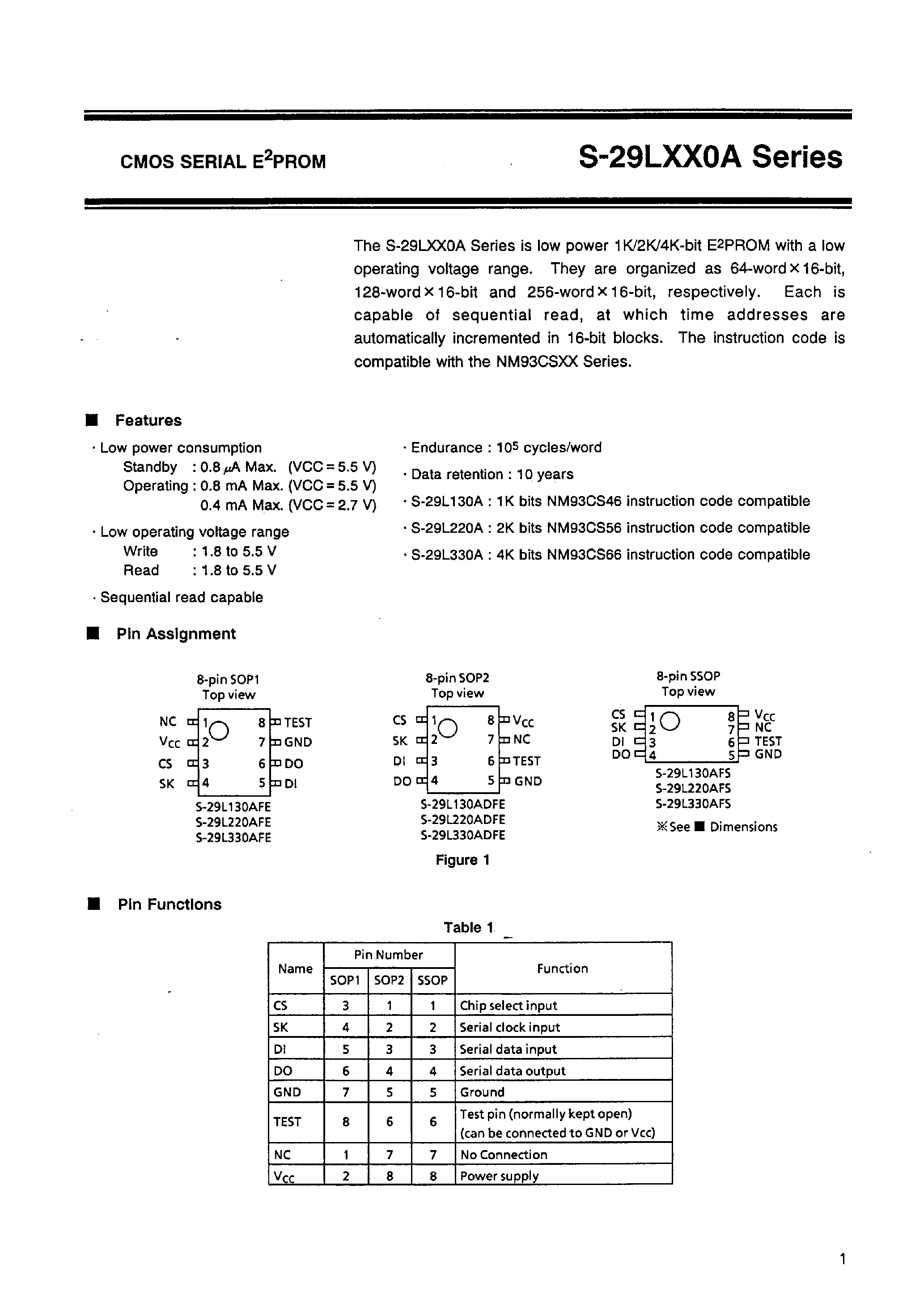Даташит на микросхему S-29L220ADFE страница 2 Даташит S-29L220ADFE - CMOS SERIAL EEPROM страница 2