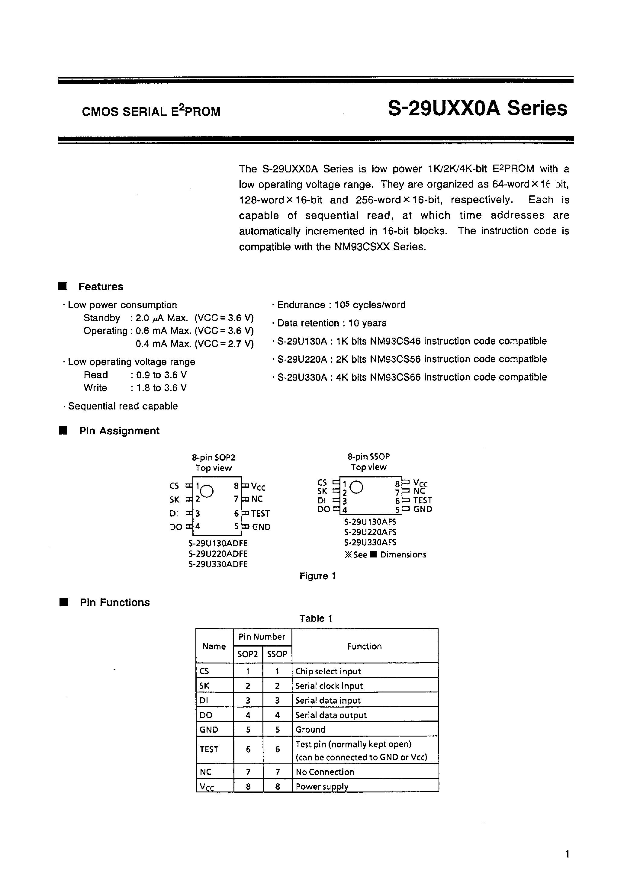 Даташит на микросхему S-29U220A страница 2 Даташит S-29U220A - CMOS SERIAL EEPROM страница 2
