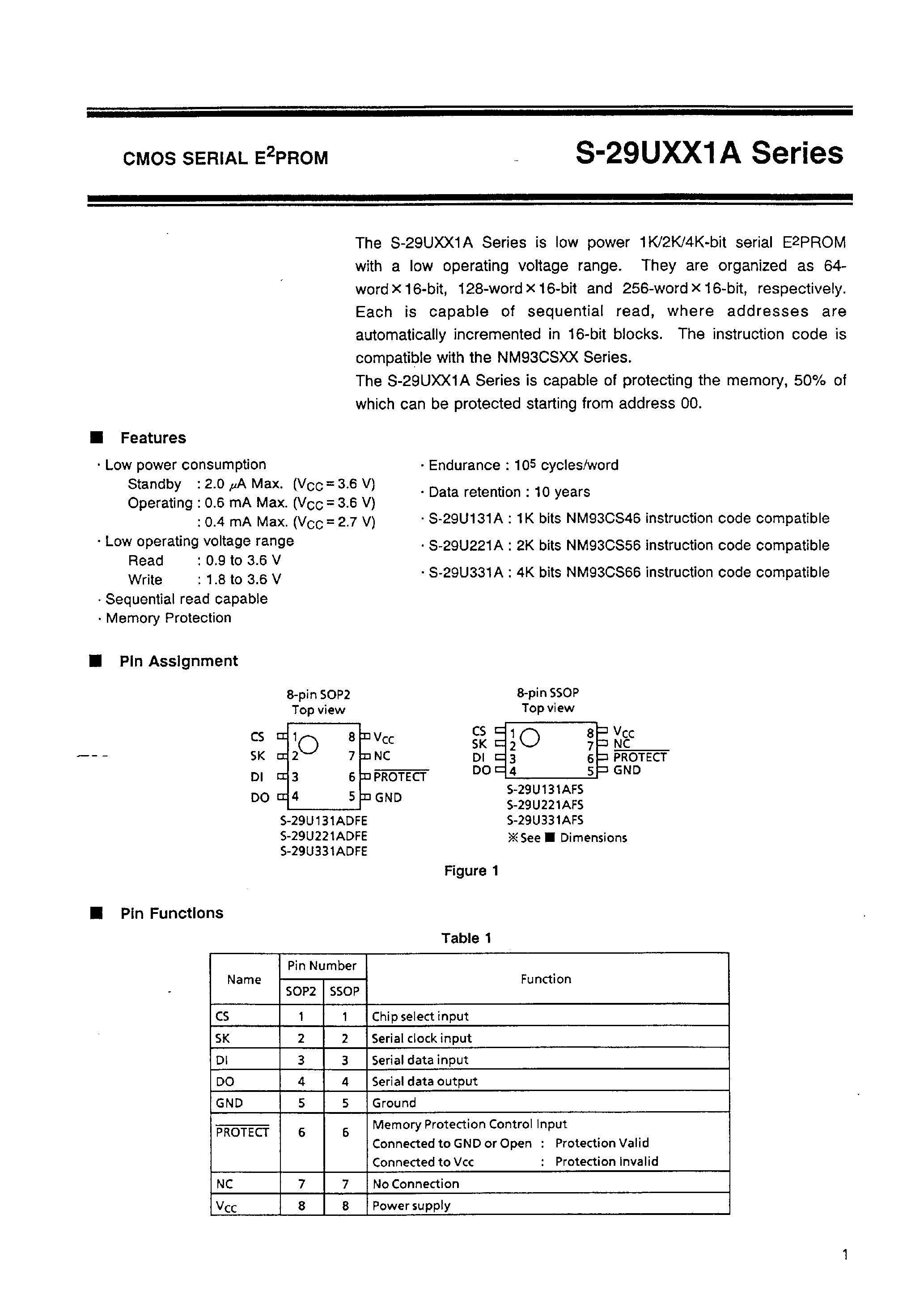 Даташит на микросхему S-29U331ADFE страница 2 Даташит S-29U331ADFE - CMOS SERIAL EEPROM страница 2