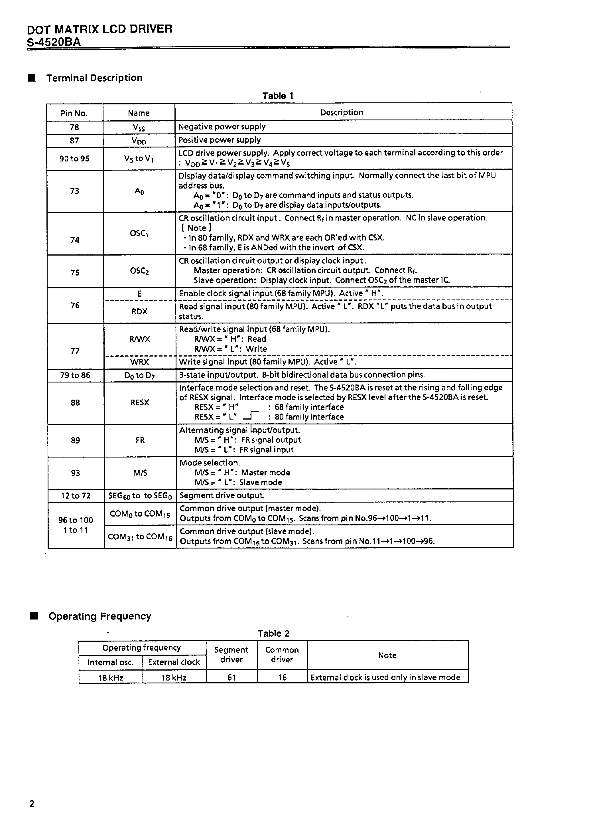 Datasheet S-4520BA page 2 Datasheet S-4520BA - DOT MATRIX LCD DRIVER page 2