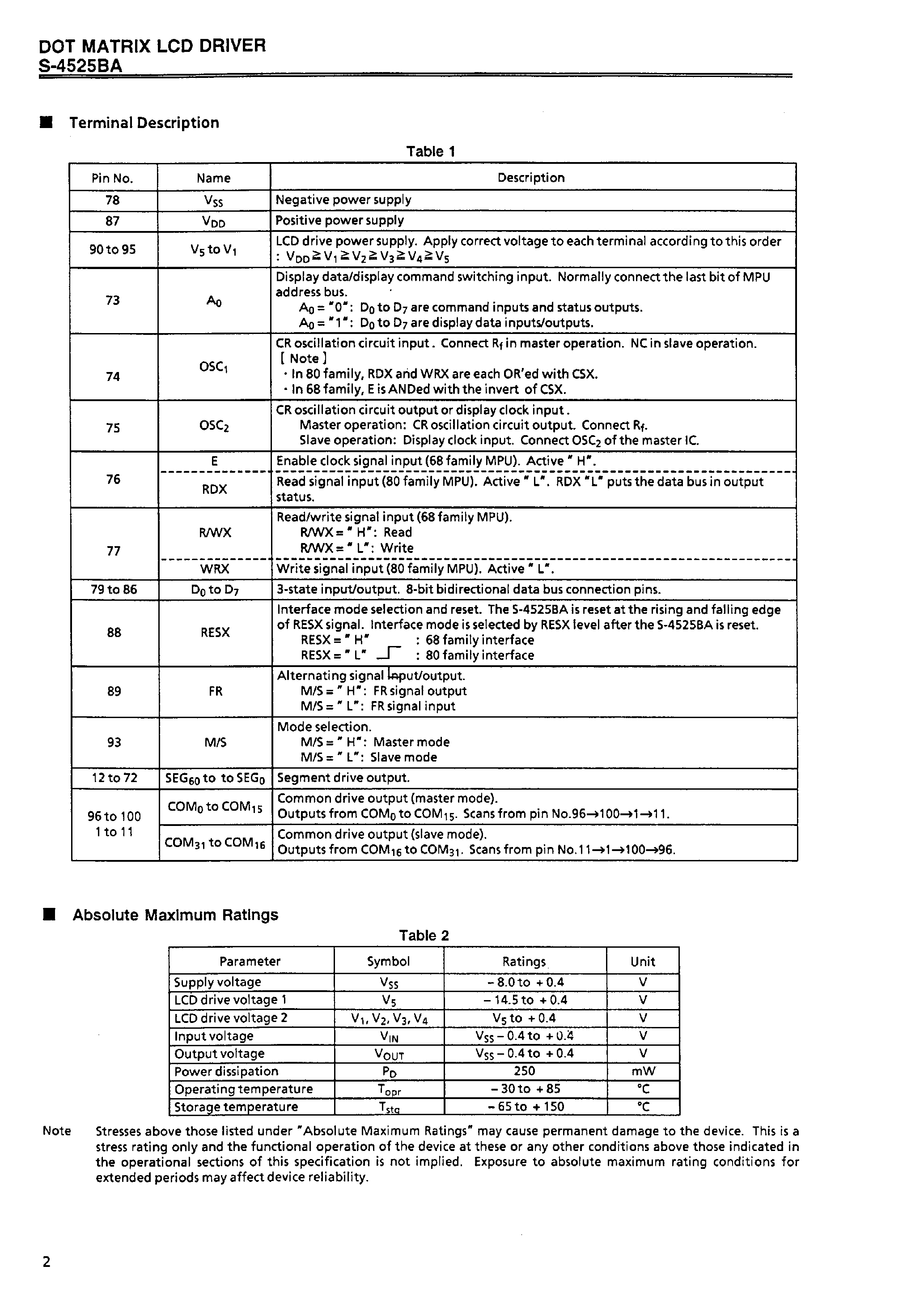 Datasheet S-4525BACG - DOT MATRIX LCD DRIVER page 2