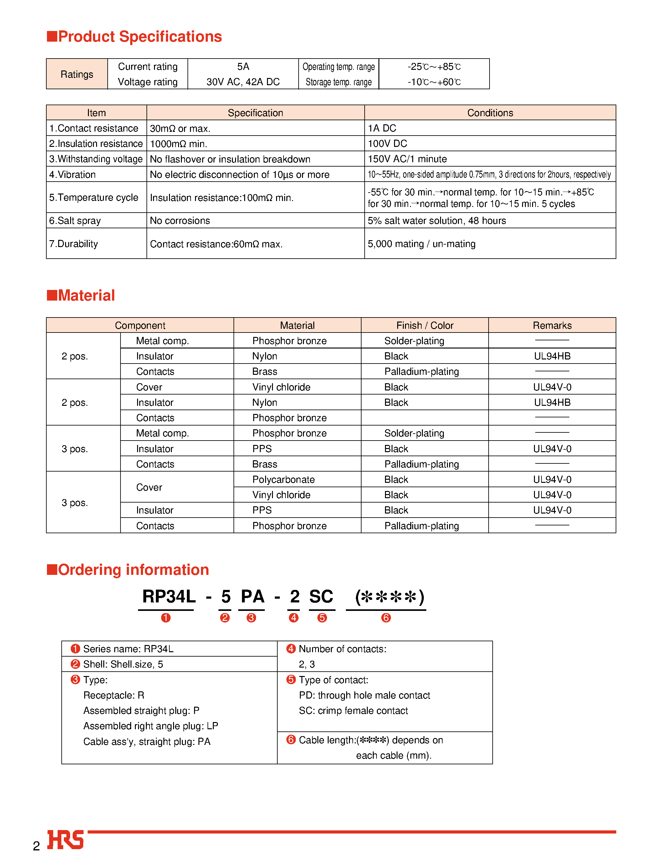 Datasheet RP34L-5PA-2SC(1857) - Low Profile Connectors for AC power supply page 2