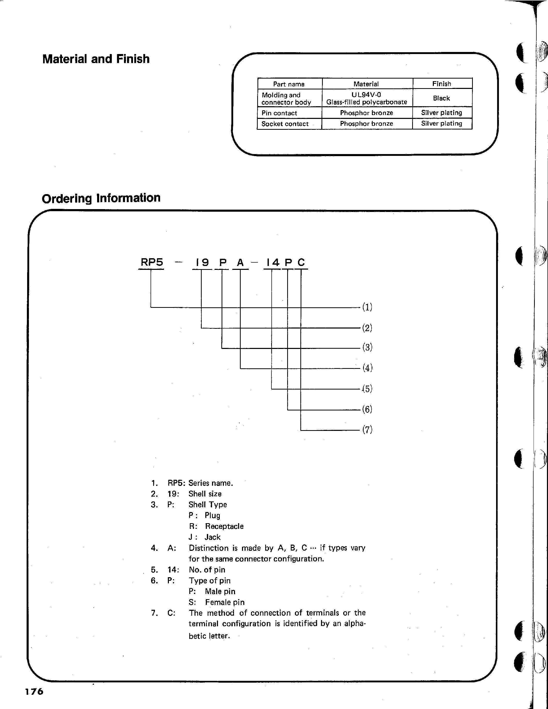 Datasheet RP5-19JC-14SC - RFCO-AXIAL CONNECTORS page 2
