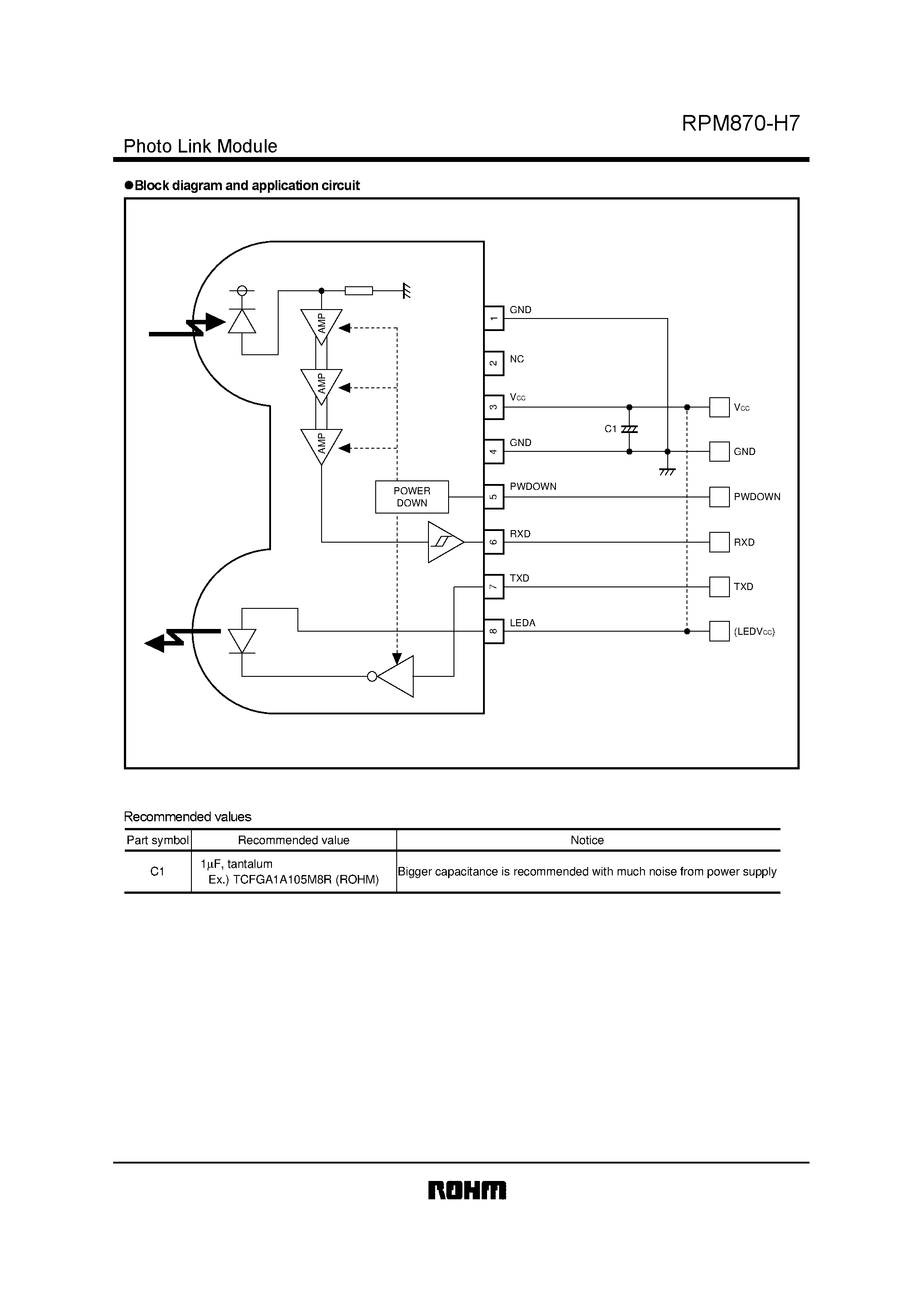 Datasheet RPM870-H7 page 2 Datasheet RPM870-H7 - IrDA wireless communication transceiver IC (supports Ver. 1.2 Low Power) page 2