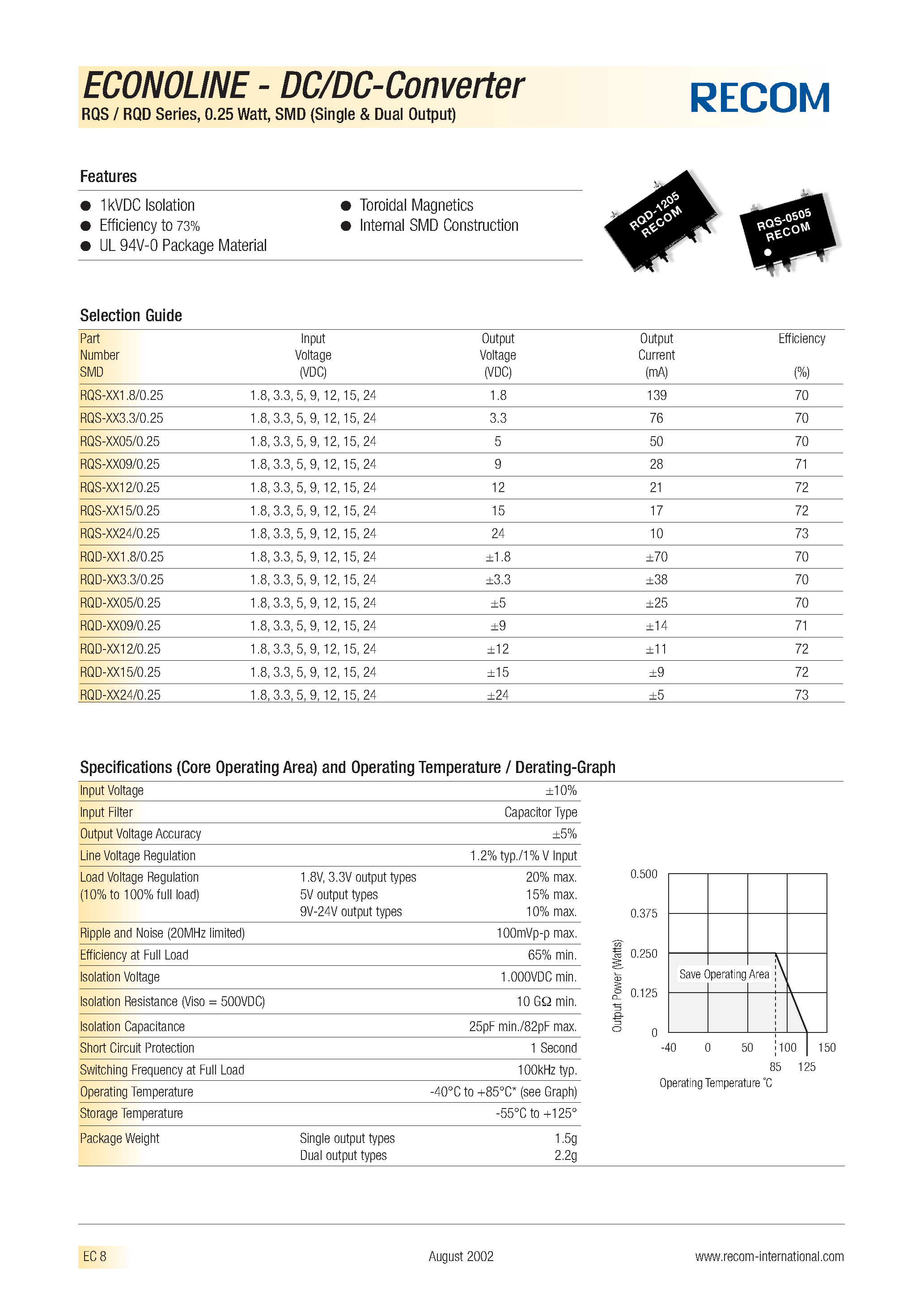 Даташит RQD-1.81.8/0.25 - ECONOLINE - DC/DC - CONVERTER страница 1