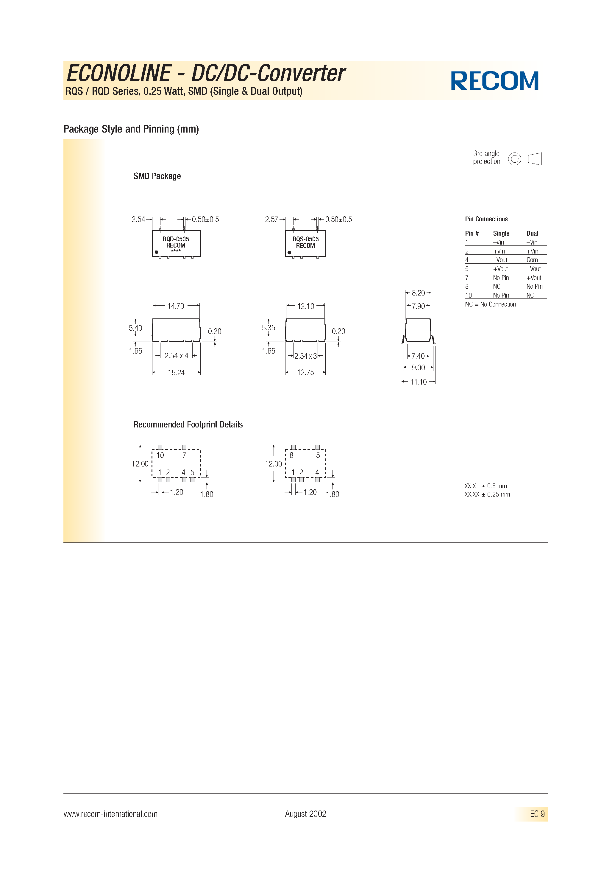 Даташит RQD-1.815/0.25 - ECONOLINE - DC/DC - CONVERTER страница 2