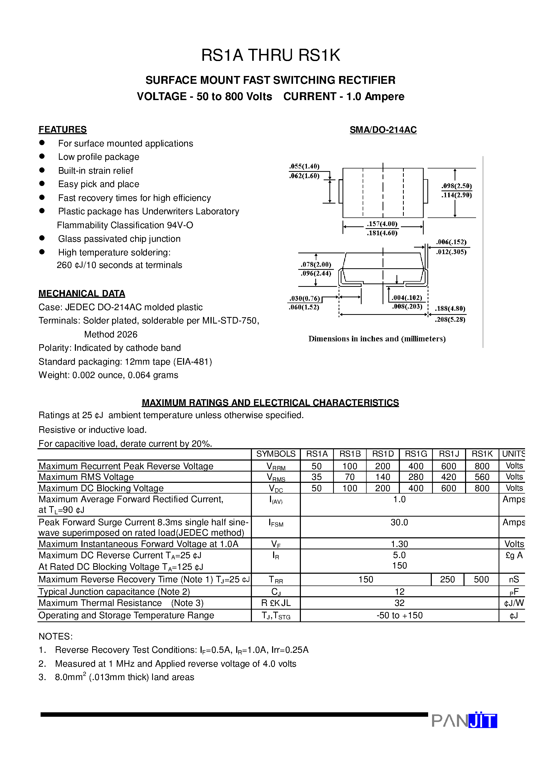 Datasheet RS1B - SURFACE MOUNT FAST SWITCHING RECTIFIER(VOLTAGE - 50 to 800 Volts CURRENT - 1.0 Ampere) page 1