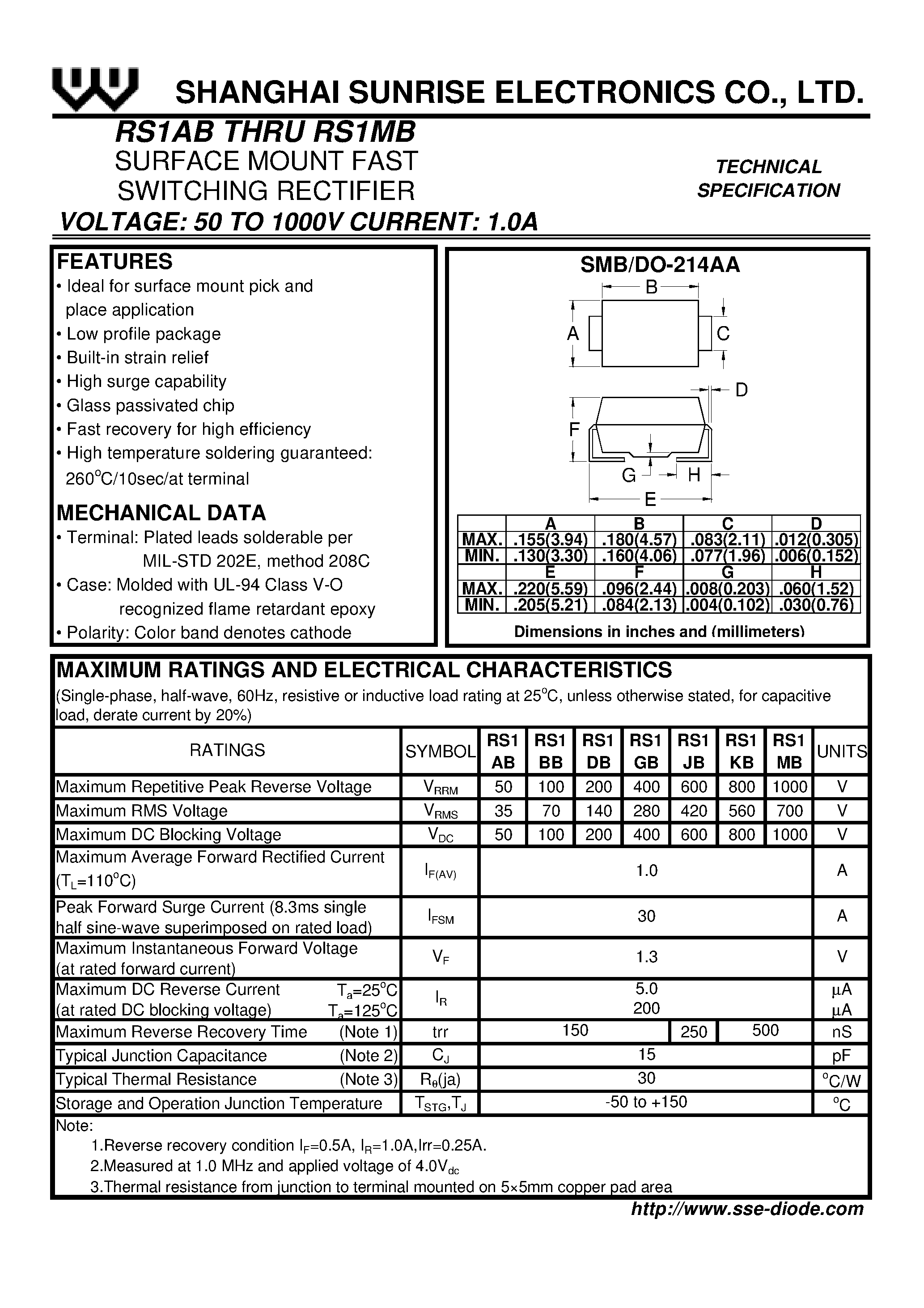 Даташит на микросхему RS1BB страница 1 Даташит RS1BB - SURFACE MOUNT FAST SWITCHING RECTIFIER страница 1