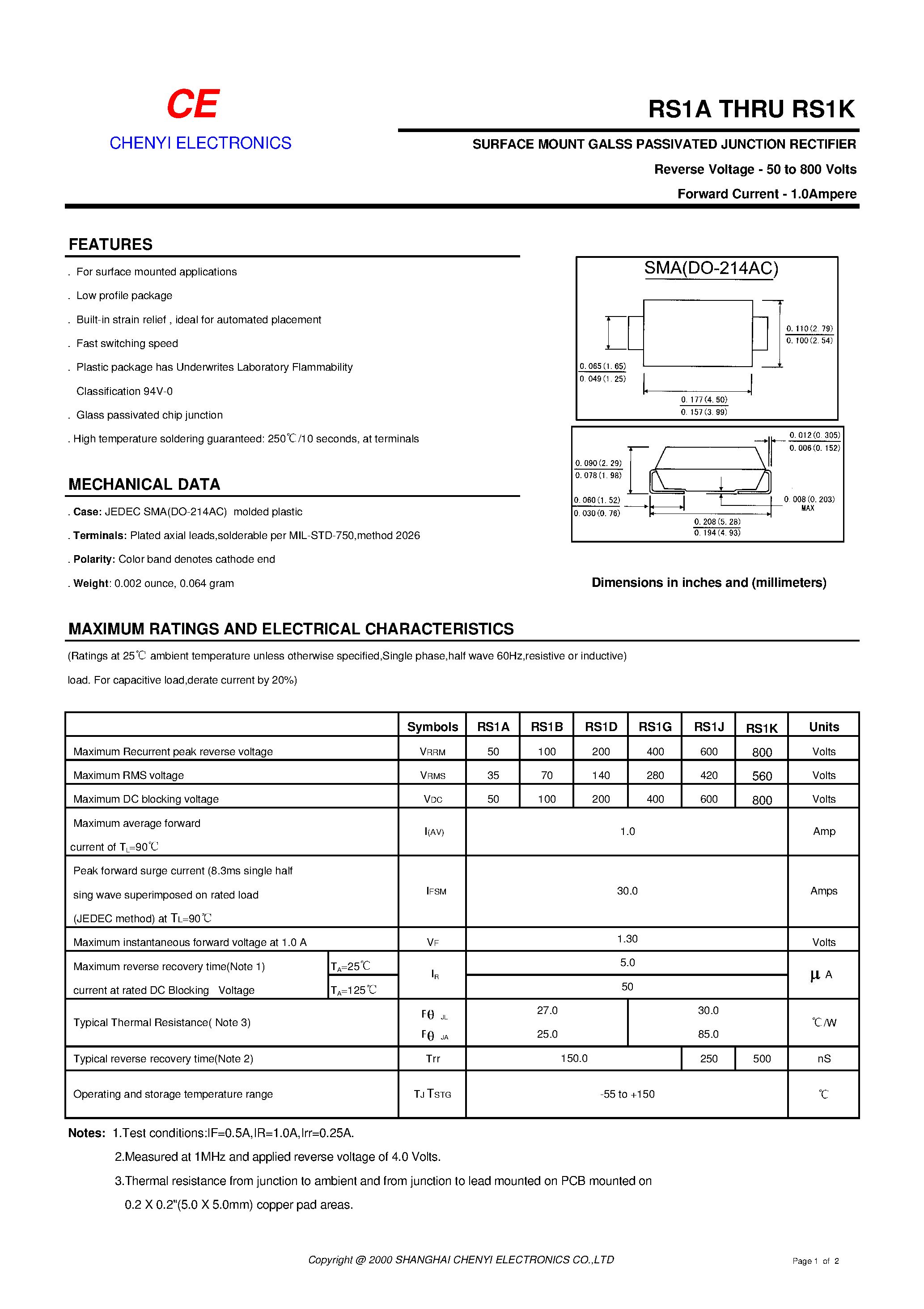Даташит RS1D - SURFACE MOUNT GALSS PASSIVATED JUNCTION RECTIFIER страница 1