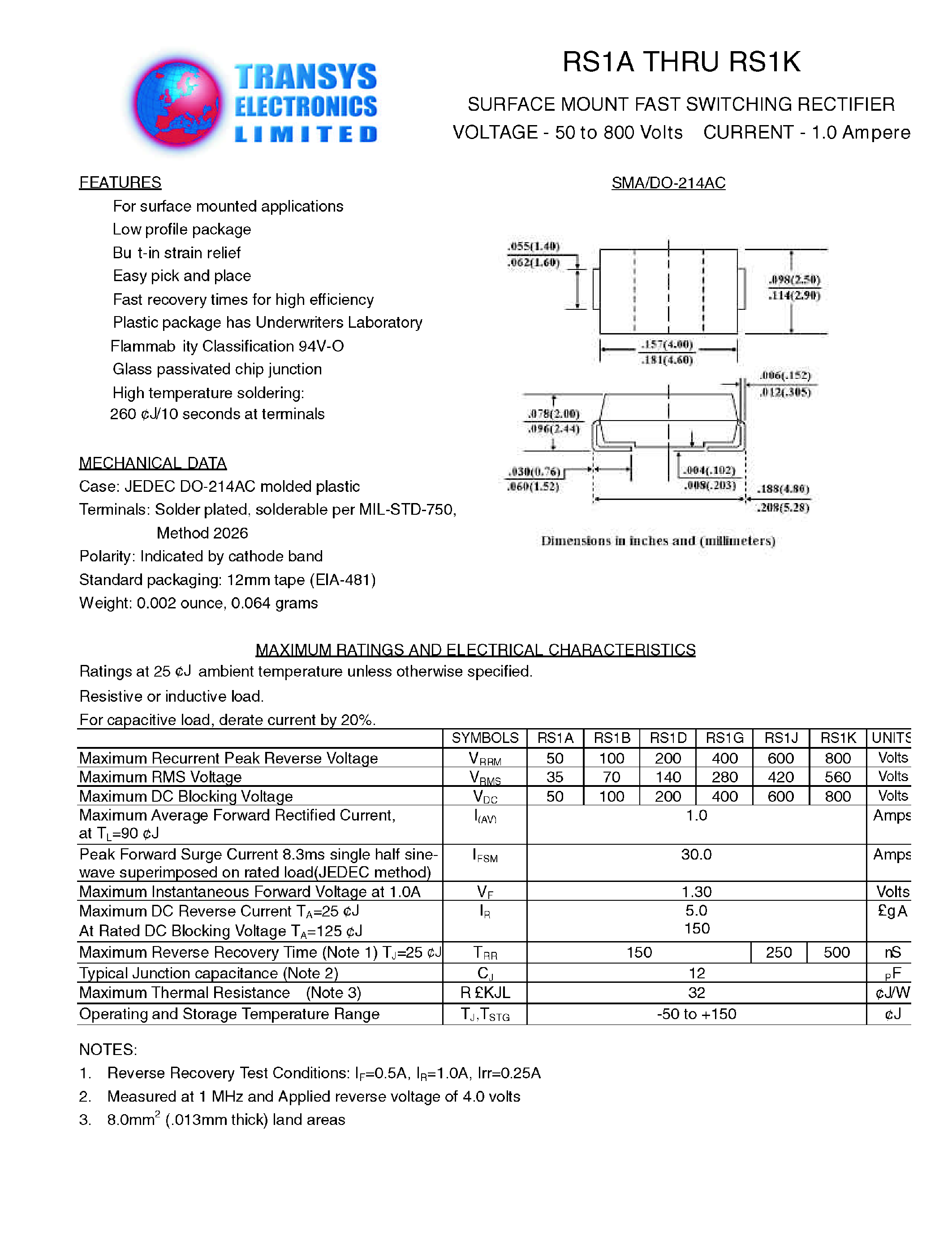 Даташит на микросхему RS1D страница 1 Даташит RS1D - SURFACE MOUNT FAST SWITCHING RECTIFIER страница 1