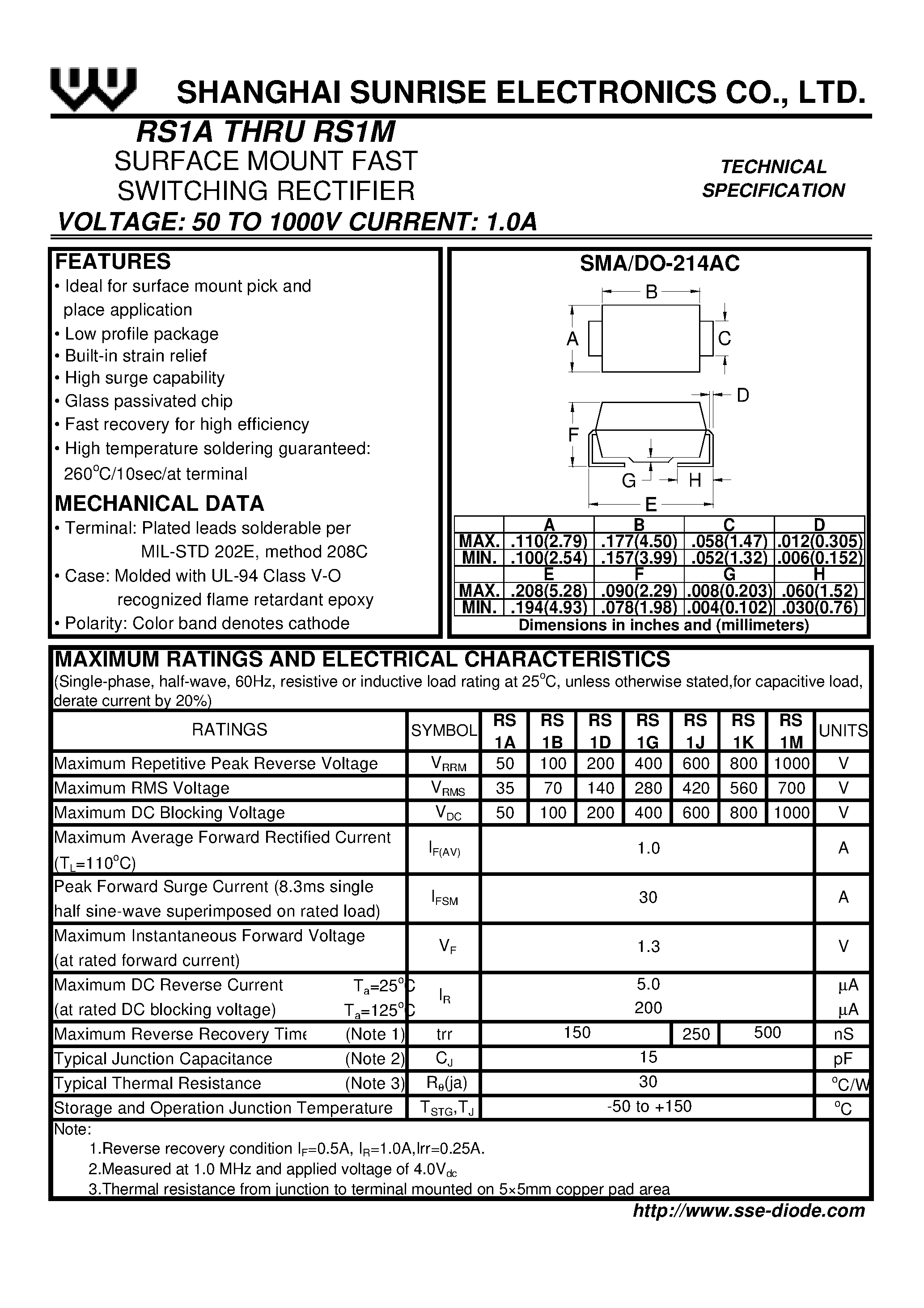 Даташит RS1G - SURFACE MOUNT FAST SWITCHING RECTIFIER страница 1