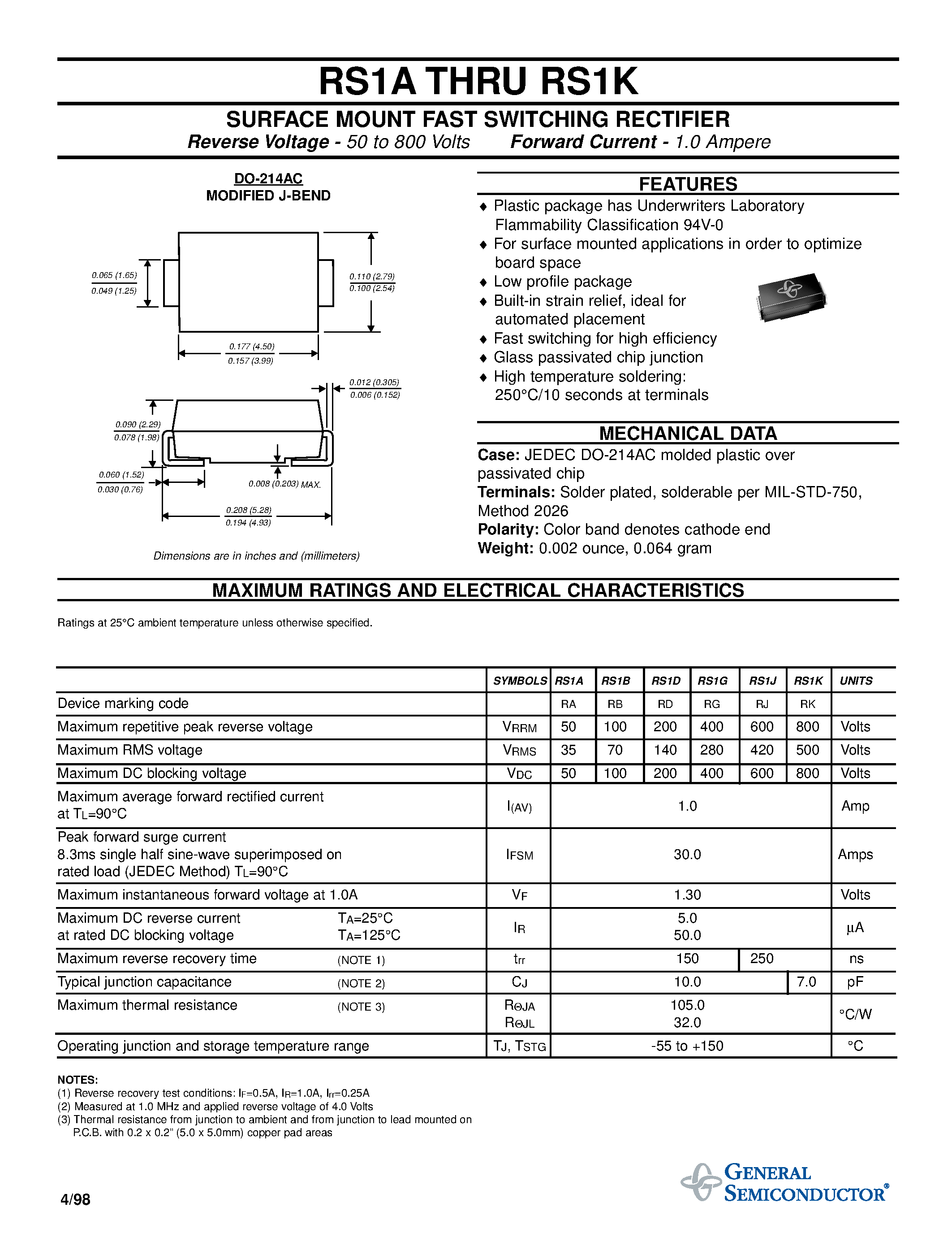 Даташит на микросхему RS1J страница 1 Даташит RS1J - SURFACE MOUNT FAST SWITCHING RECTIFIER страница 1