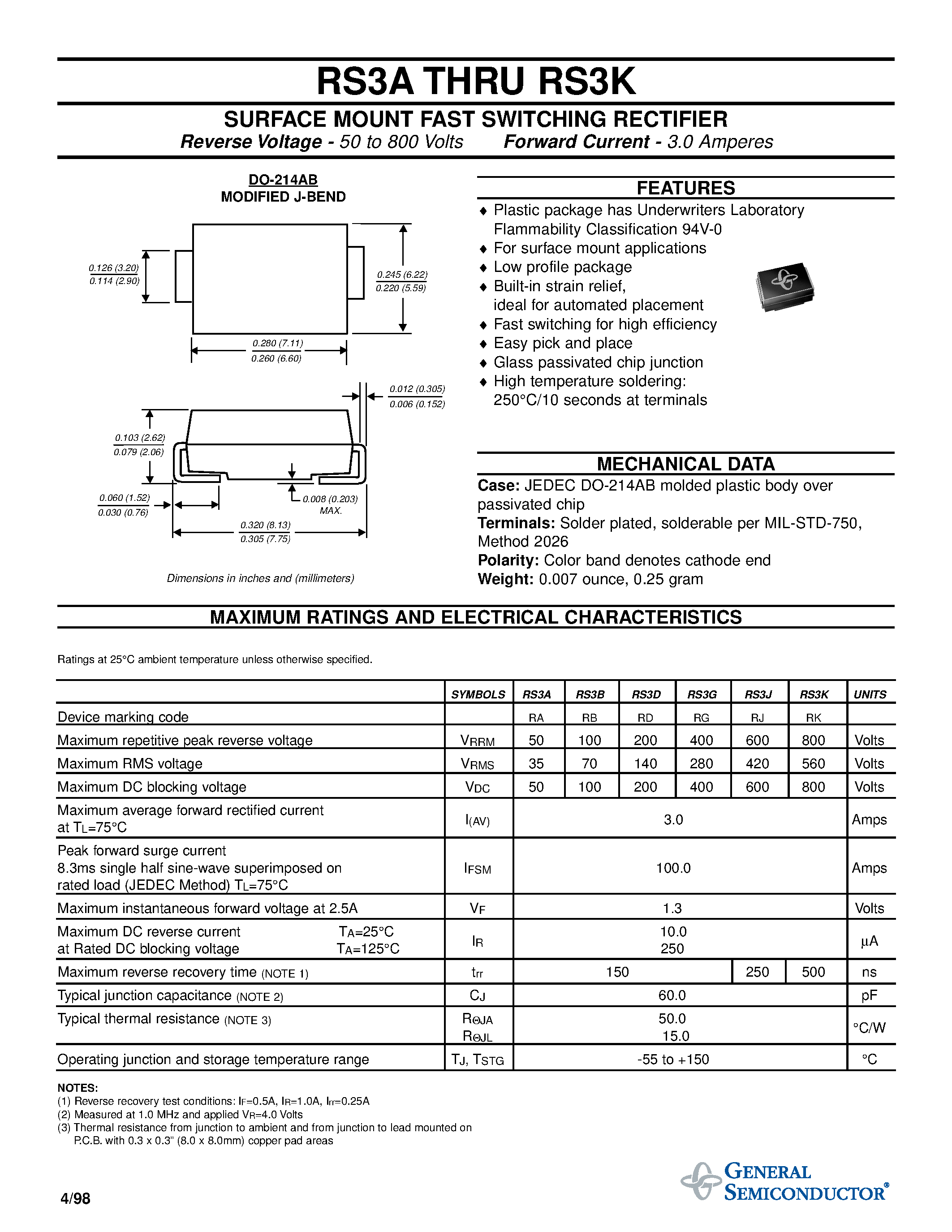Даташит на микросхему RS3D страница 1 Даташит RS3D - SURFACE MOUNT FAST SWITCHING RECTIFIER страница 1