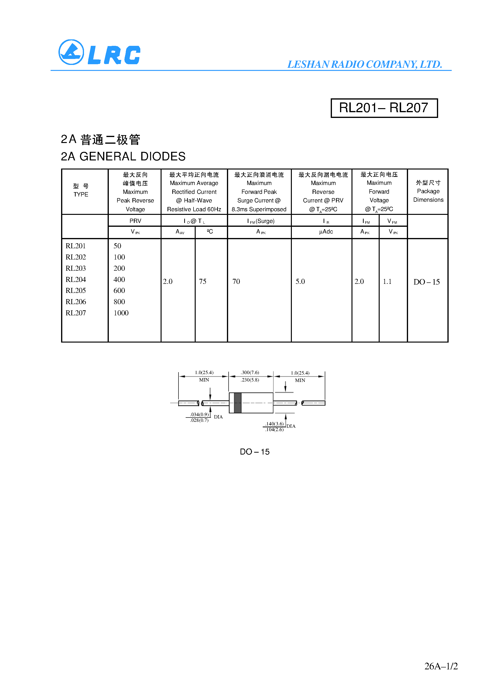 Даташит на микросхему RL204 страница 1 Даташит RL204 - 2A GENERAL DIODES страница 1