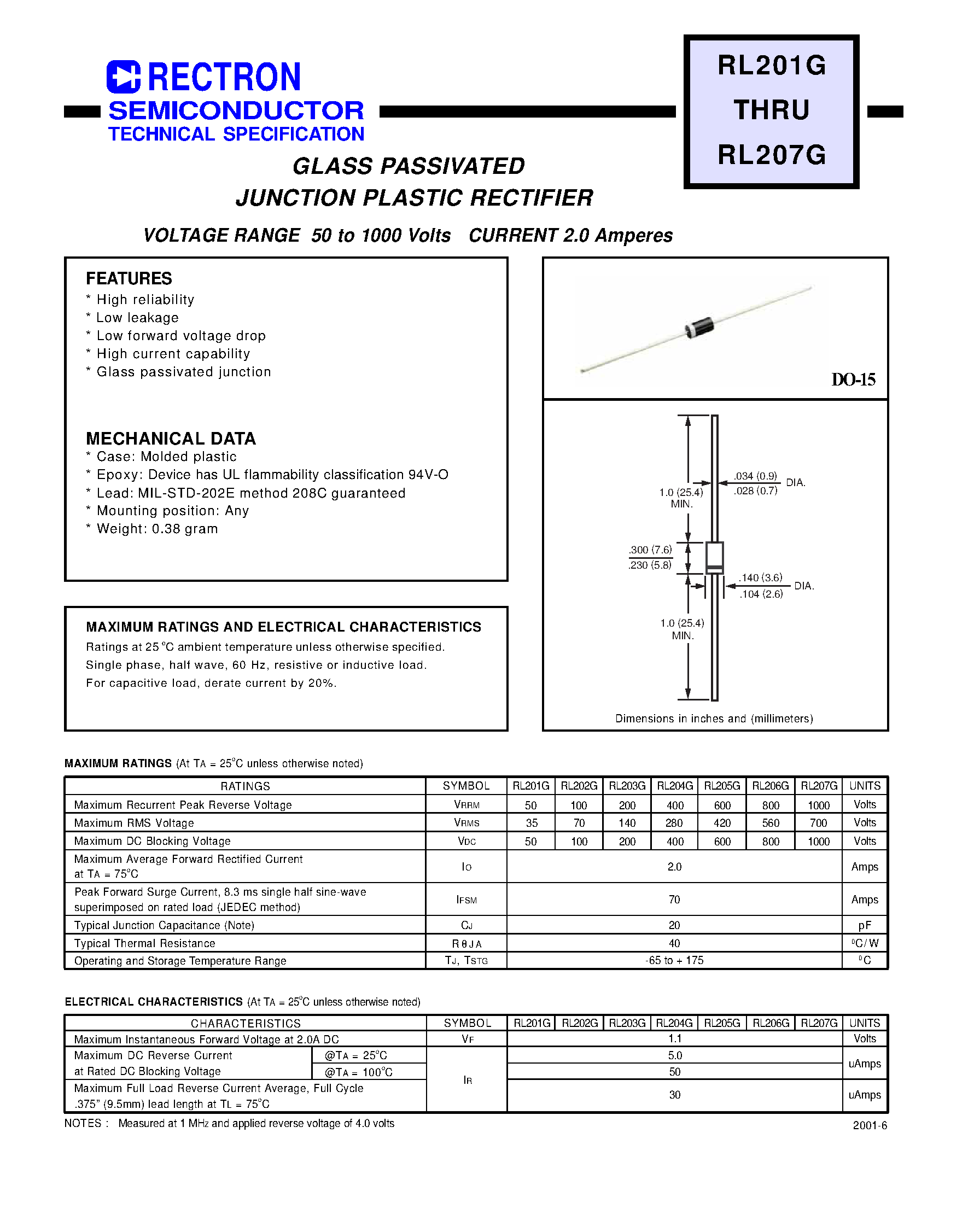 Datasheet RL204G - GLASS PASSIVATED JUNCTION PLASTIC RECTIFIER (VOLTAGE RANGE 50 to 1000 Volts CURRENT 2.0 Amperes) page 1