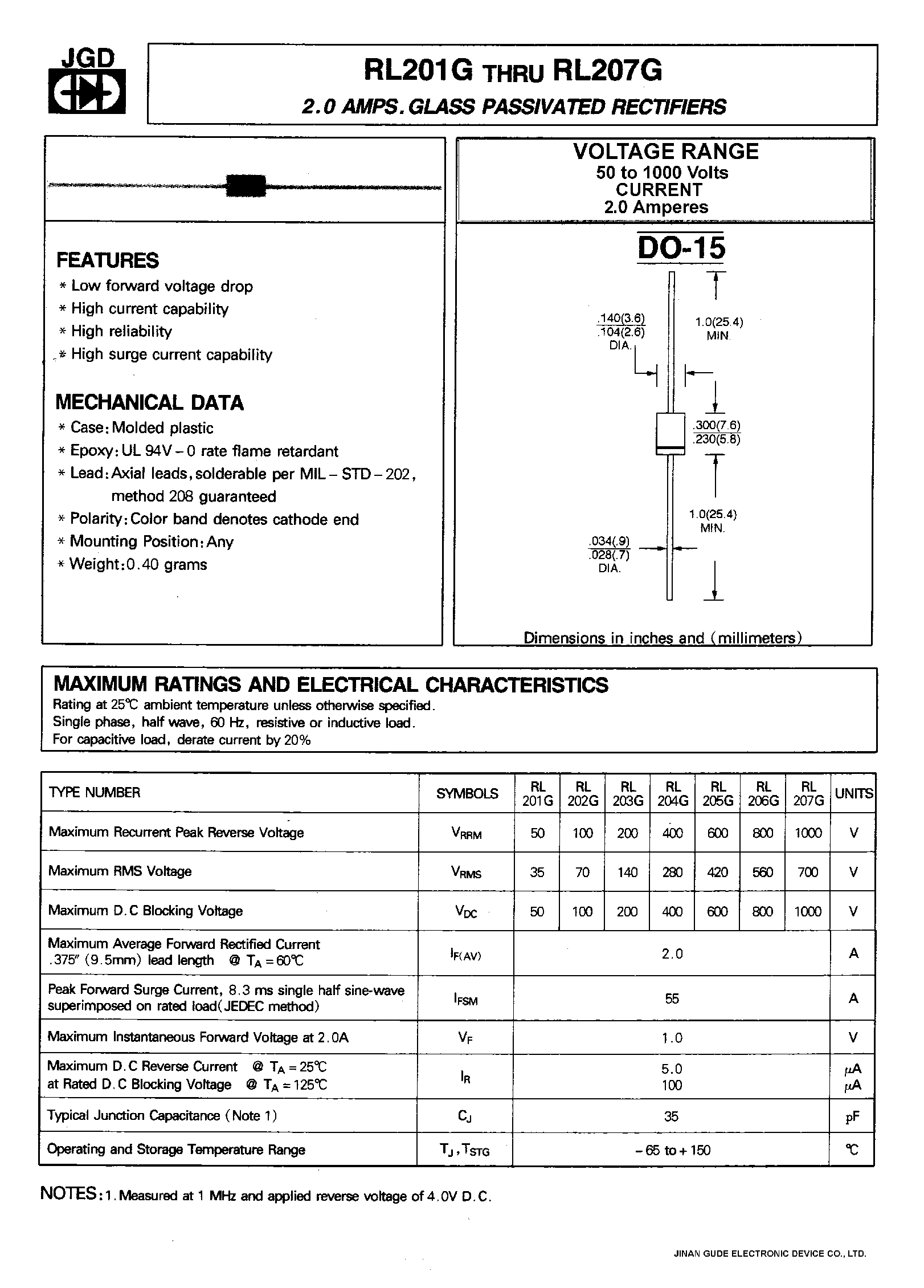 Datasheet RL206G - 2.0 AMPS. GLASS PASSIVATED RECTIFIERS page 1