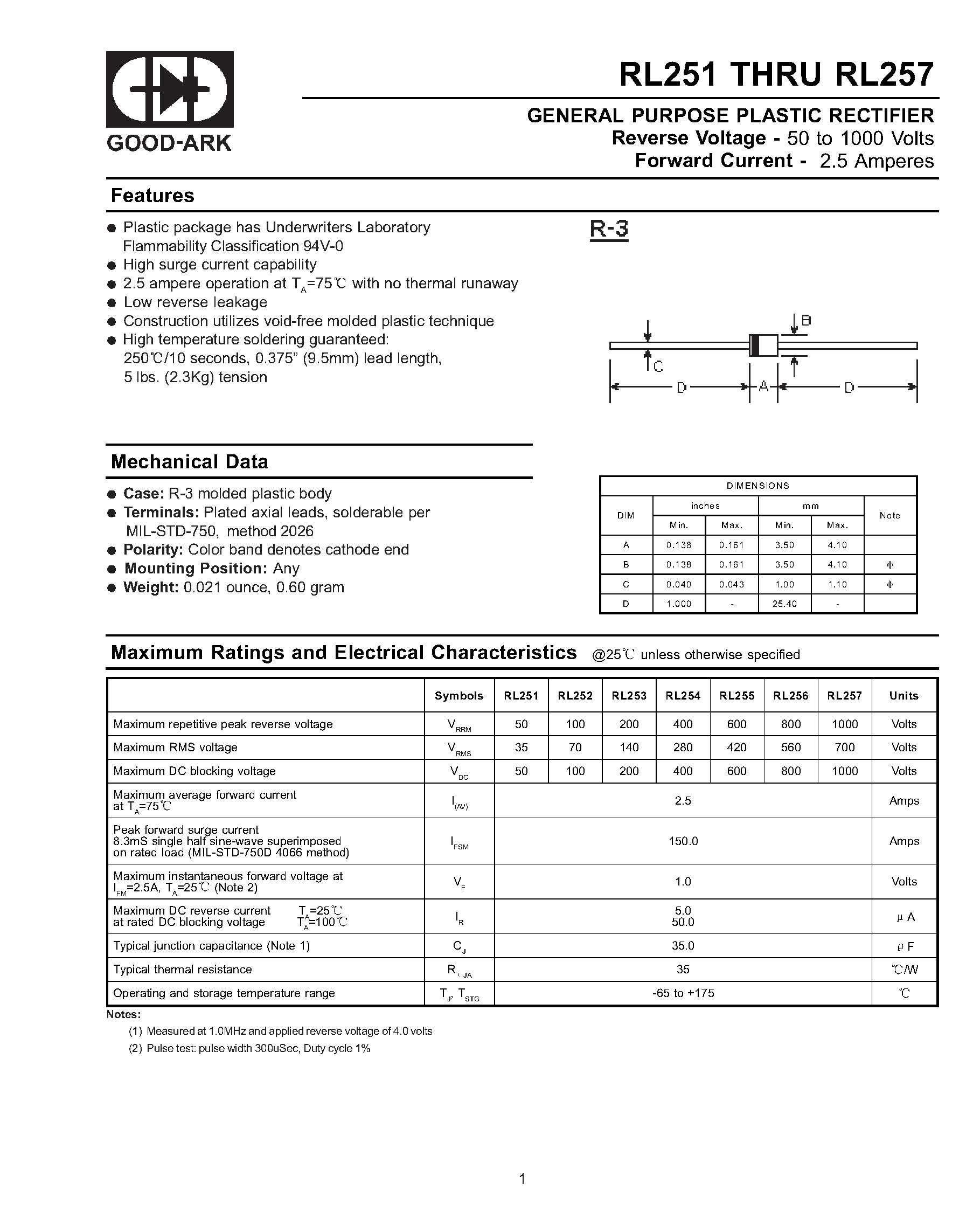 Даташит RL253 - GENERAL PURPOSE PLASTIC RECTIFIER страница 1