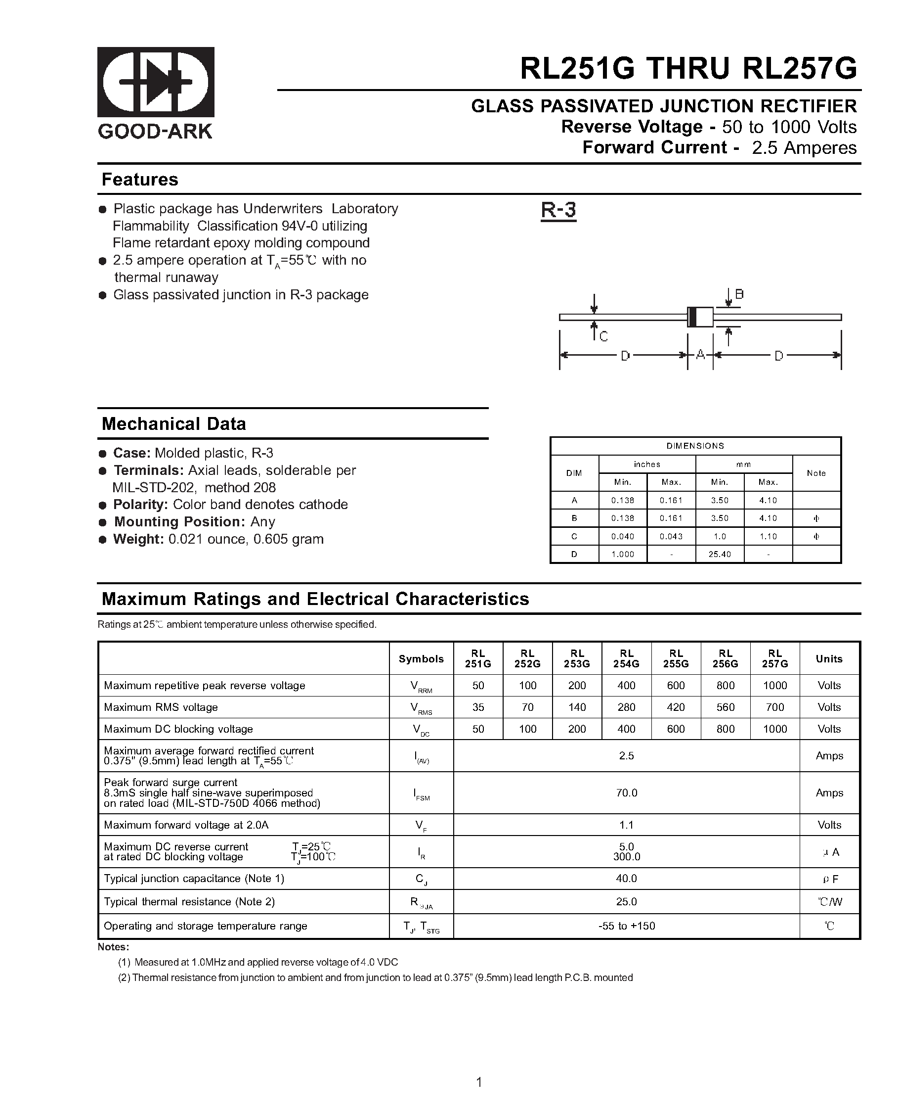 Даташит на микросхему RL253G страница 1 Даташит RL253G - GLASS PASSIVATED JUNCTION RECTIFIER страница 1