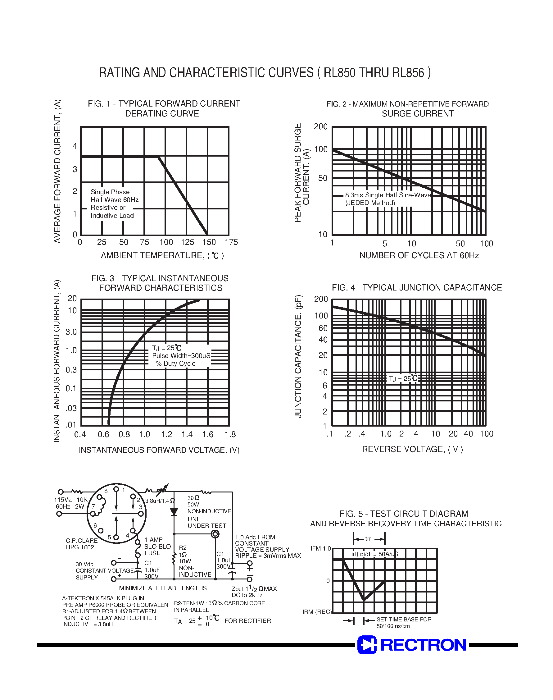 Datasheet RL851 - SOFT RECOVERY/FAST SWITCHING RECTIFIER (VOLTAGE RANGE 50 to 600 Volts CURRENT 3.0 Amperes) page 2