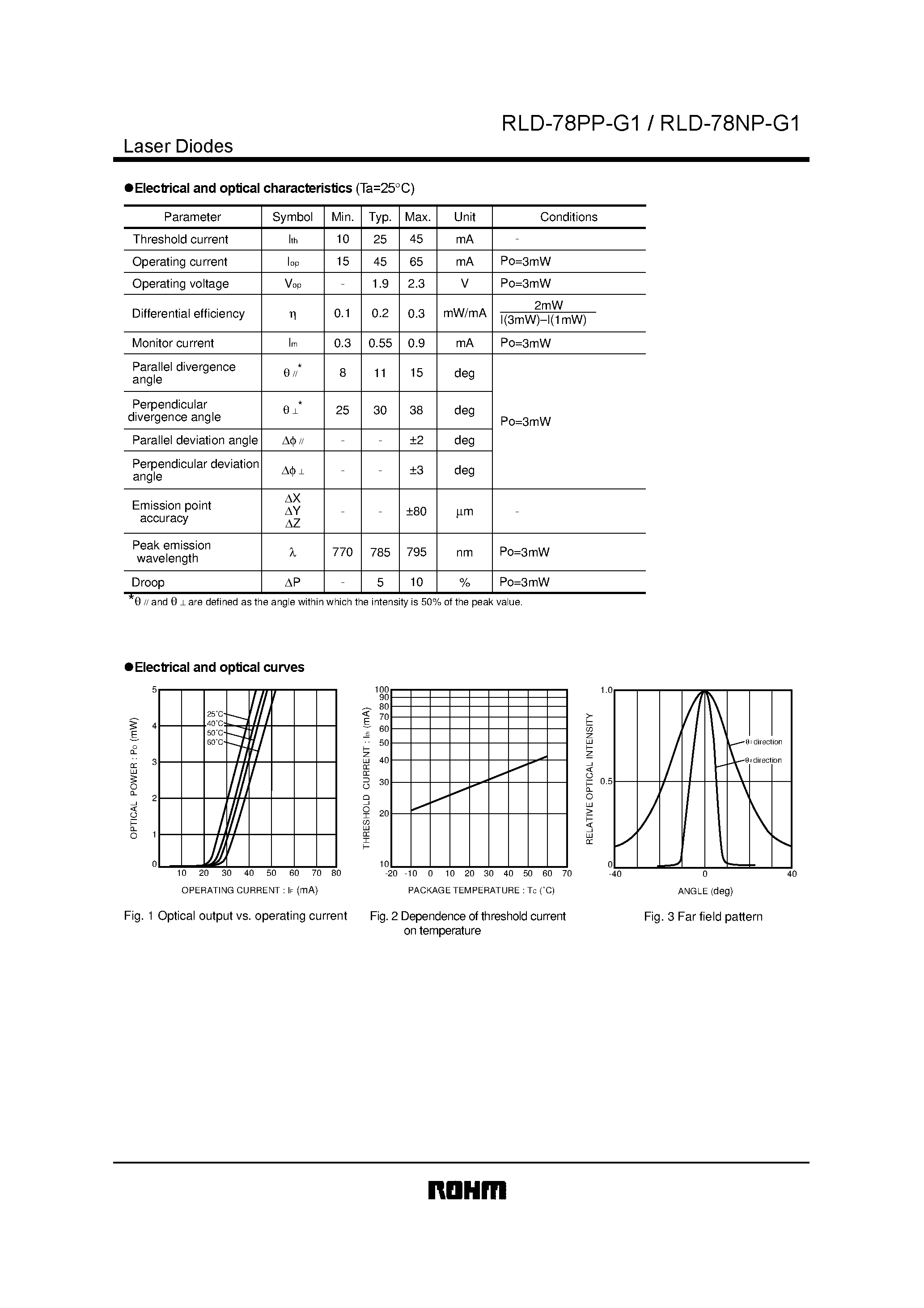 Даташит на микросхему RLD-78PP-G1 страница 2 Даташит RLD-78PP-G1 - Title AlGaAs/ double-heterojunction/ visible laser diodes страница 2