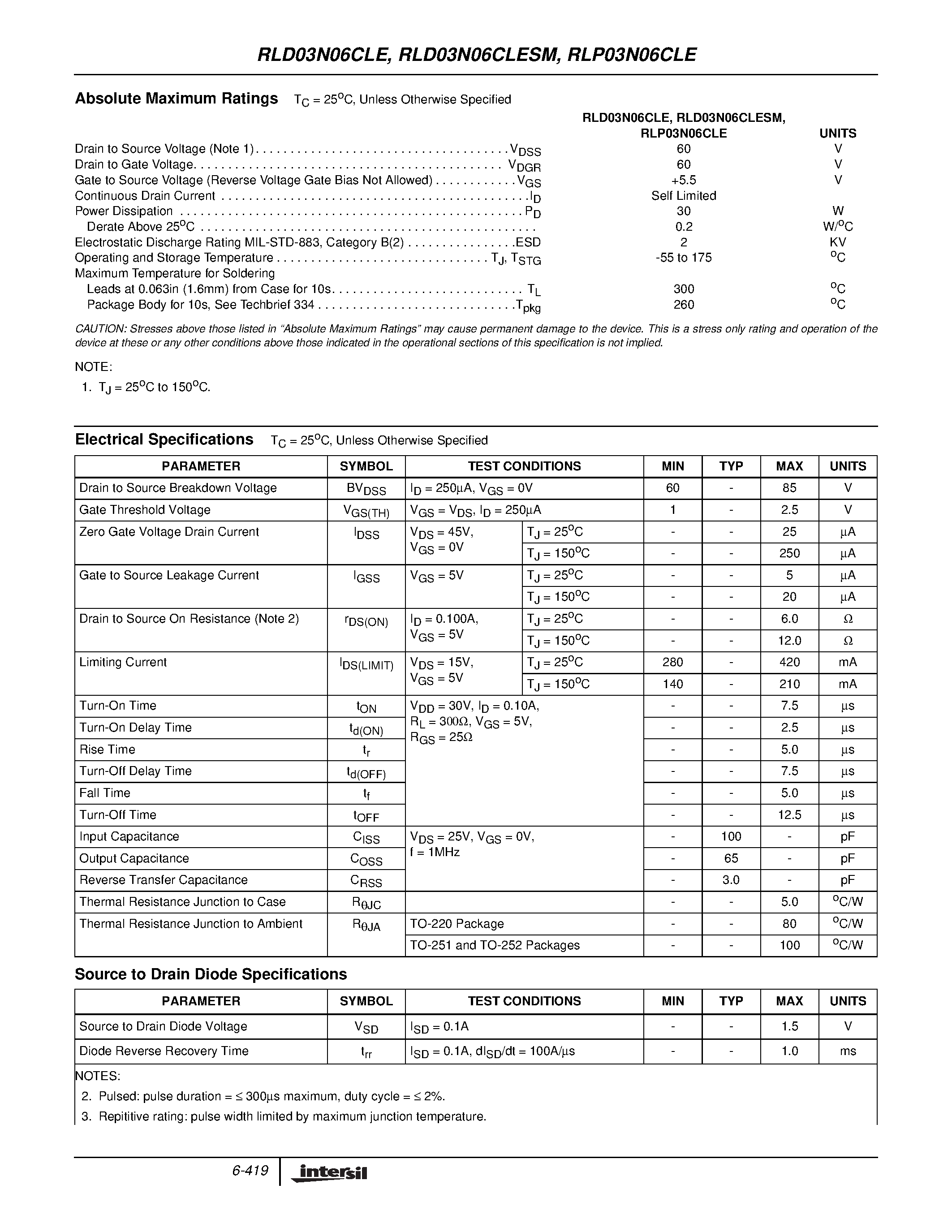 Datasheet RLD03N06CLESM - 0.3A/ 60V/ 6 Ohm/ ESD Rated/ Current Limited/ Voltage Clamped/ Logic Level N-Channel Power MOSFETs page 2