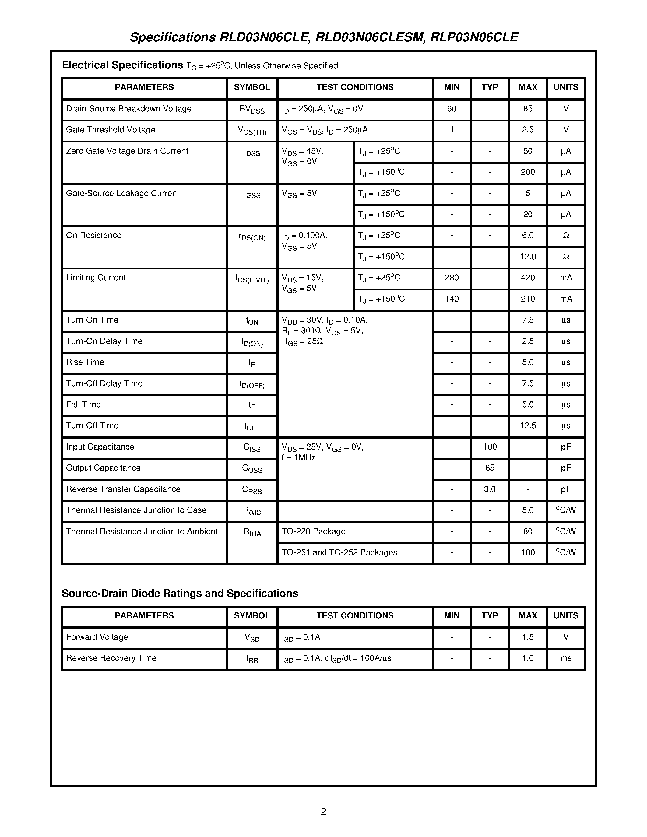 Datasheet RLP03N06CLE - 0.3A/ 60V/ ESD Rated/ Current Limited/ Voltage Clamped Logic Level N-Channel Enhancement-Mode Power MOSFETs page 2