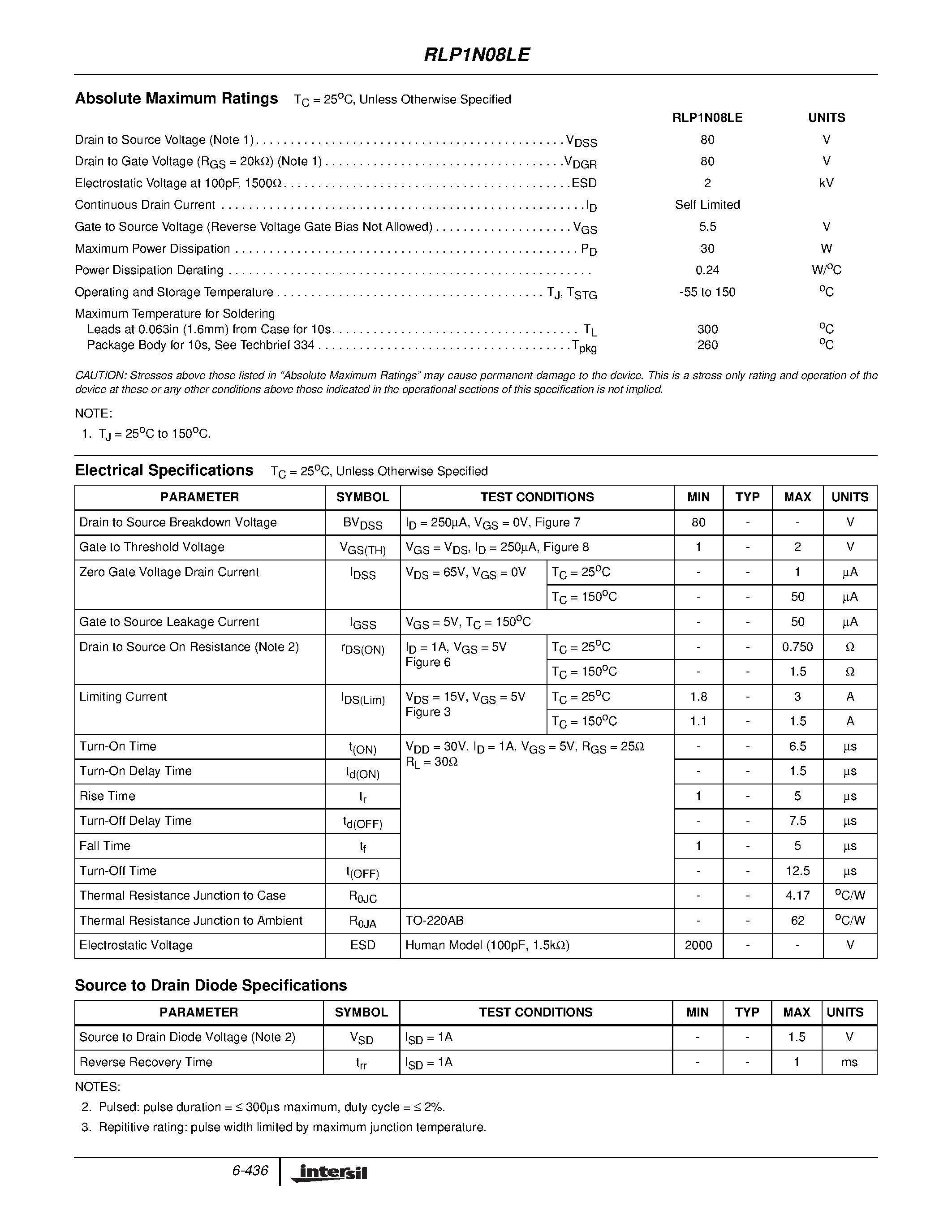 Datasheet RLP1N08LE page 2 Datasheet RLP1N08LE - 1A/ 80V/ 0.750 Ohm/ Current Limited/ N-Channel Power MOSFET page 2