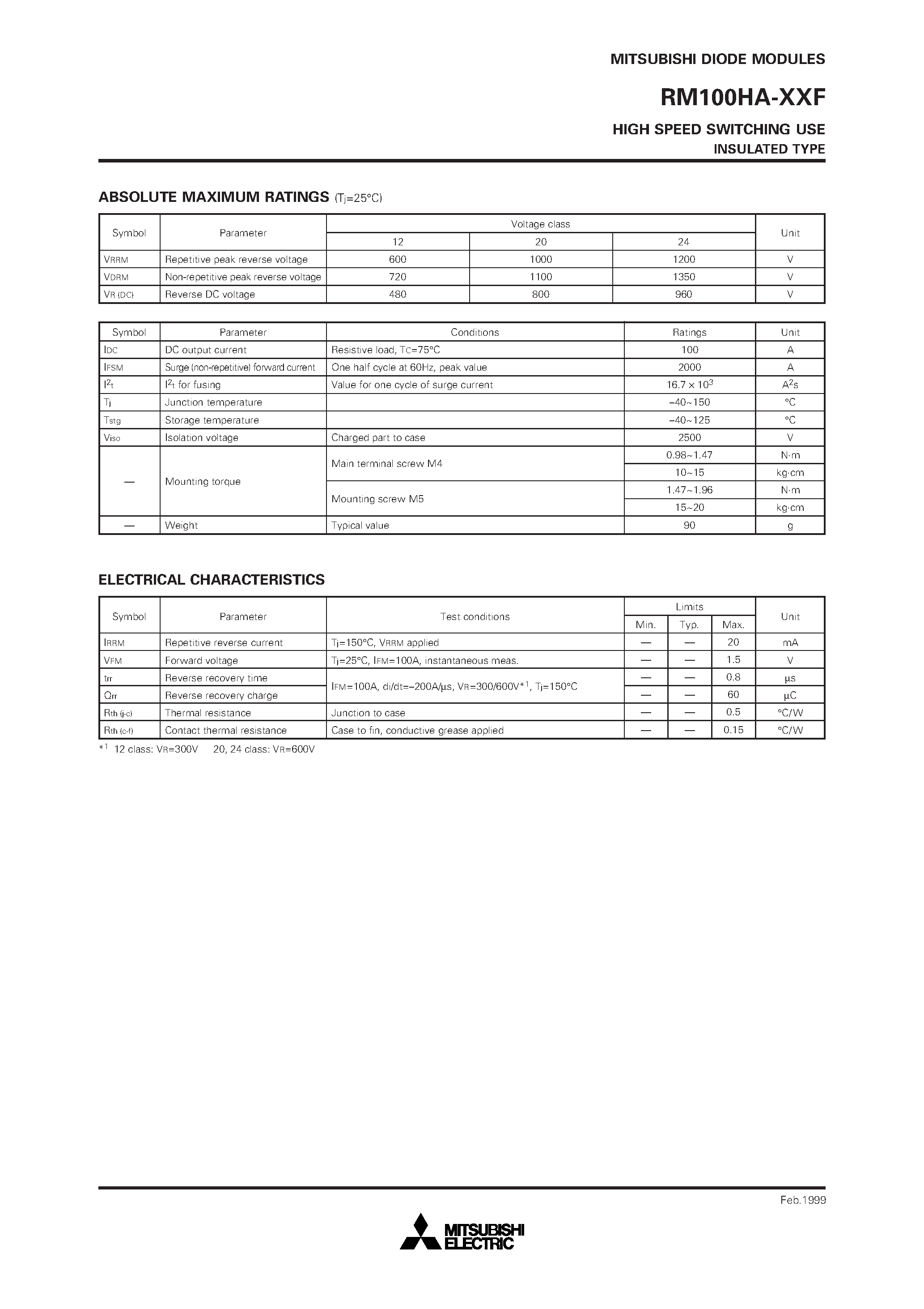 Datasheet RM100HA-XXF page 2 Datasheet RM100HA-XXF - HIGH SPEED SWITCHING USE INSULATED TYPE page 2