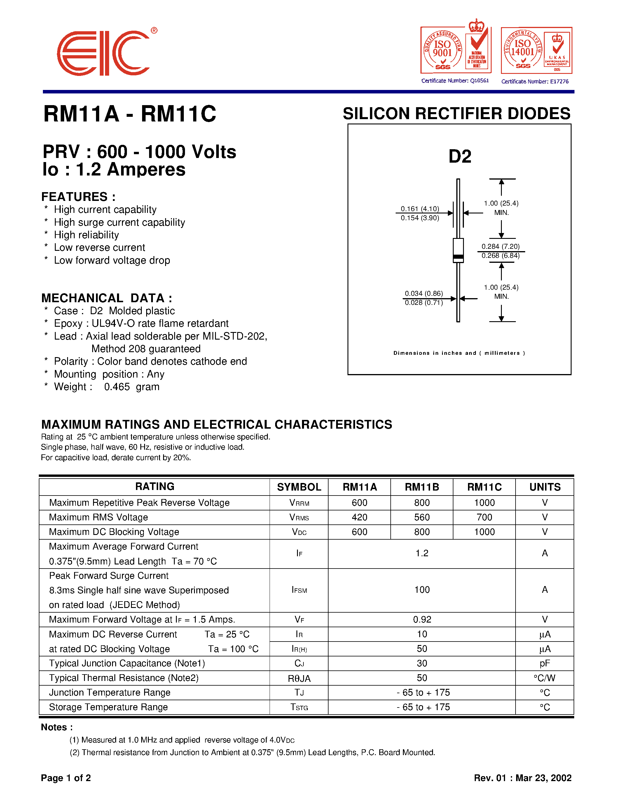 Даташит на микросхему RM11A страница 1 Даташит RM11A - SILICON RECTIFIER DIODES страница 1