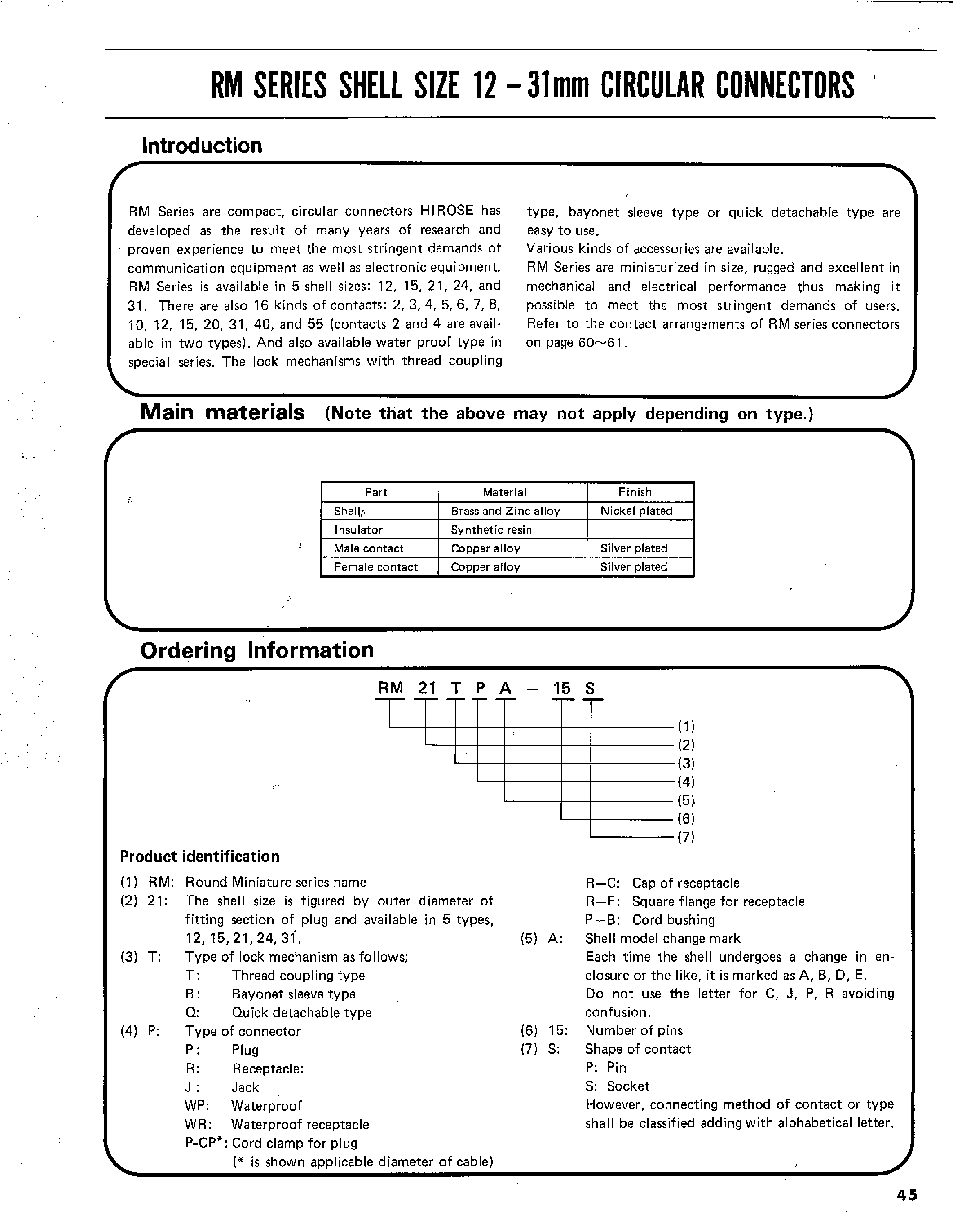 Datasheet RM15BR-FA-15P page 1 Datasheet RM15BR-FA-15P - RM SERIES SHELL SIZE 12-31mm CIRCULAR CONNECTORS page 1
