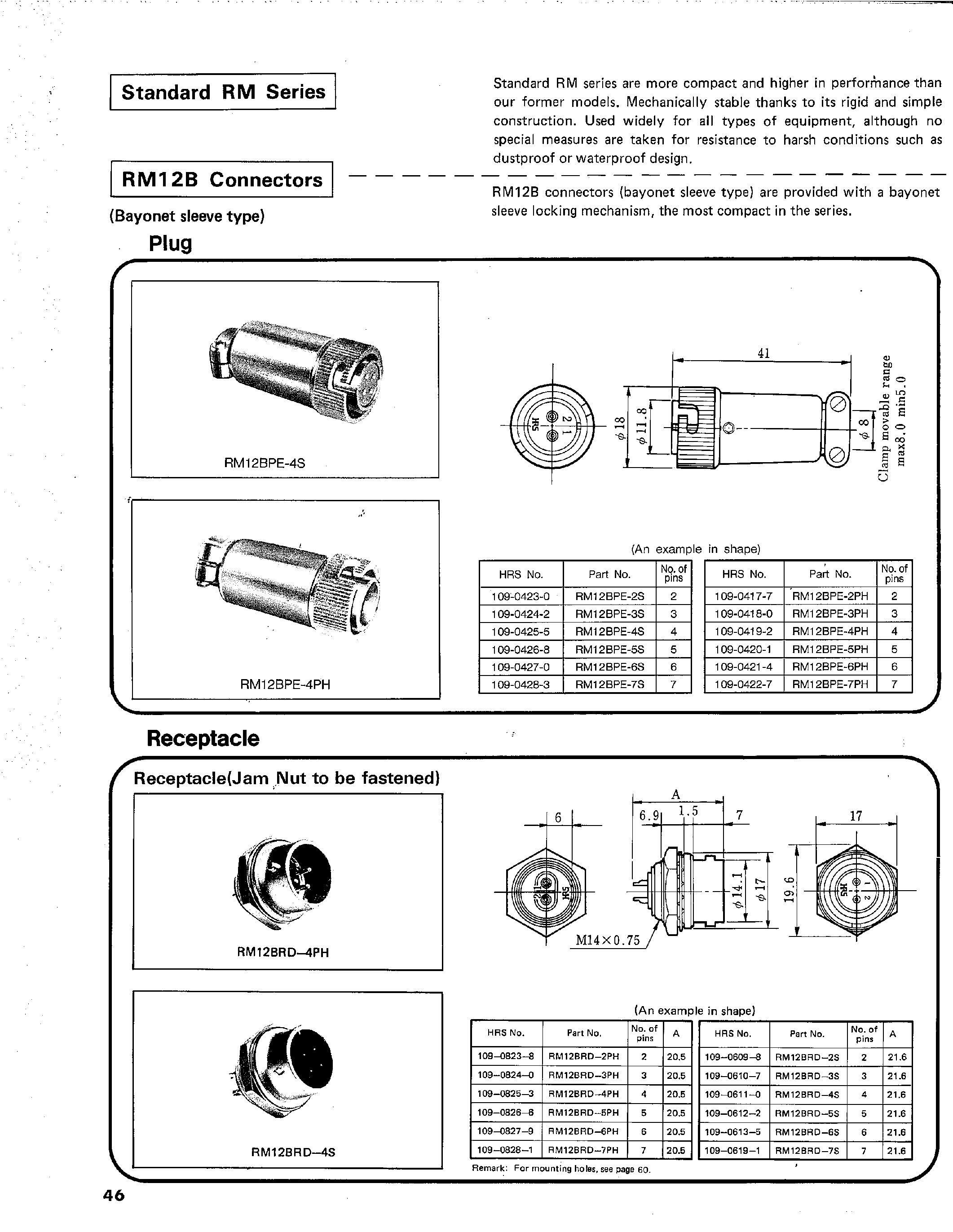 Datasheet RM15TJA-15P - RM SERIES SHELL SIZE 12-31mm CIRCULAR CONNECTORS page 2