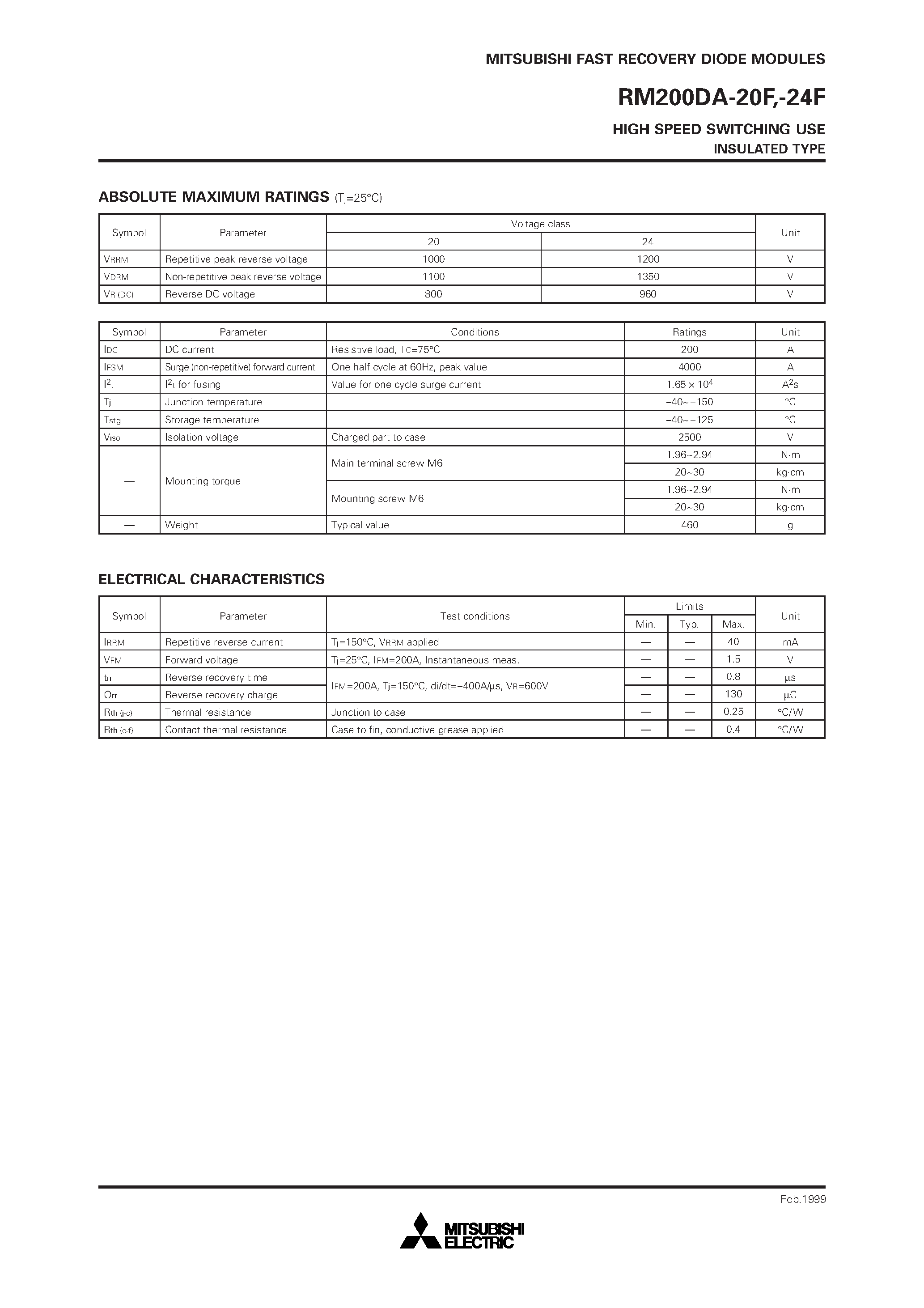 Datasheet RM200DA-24F page 2 Datasheet RM200DA-24F - HIGH SPEED SWITCHING USE INSULATED TYPE page 2