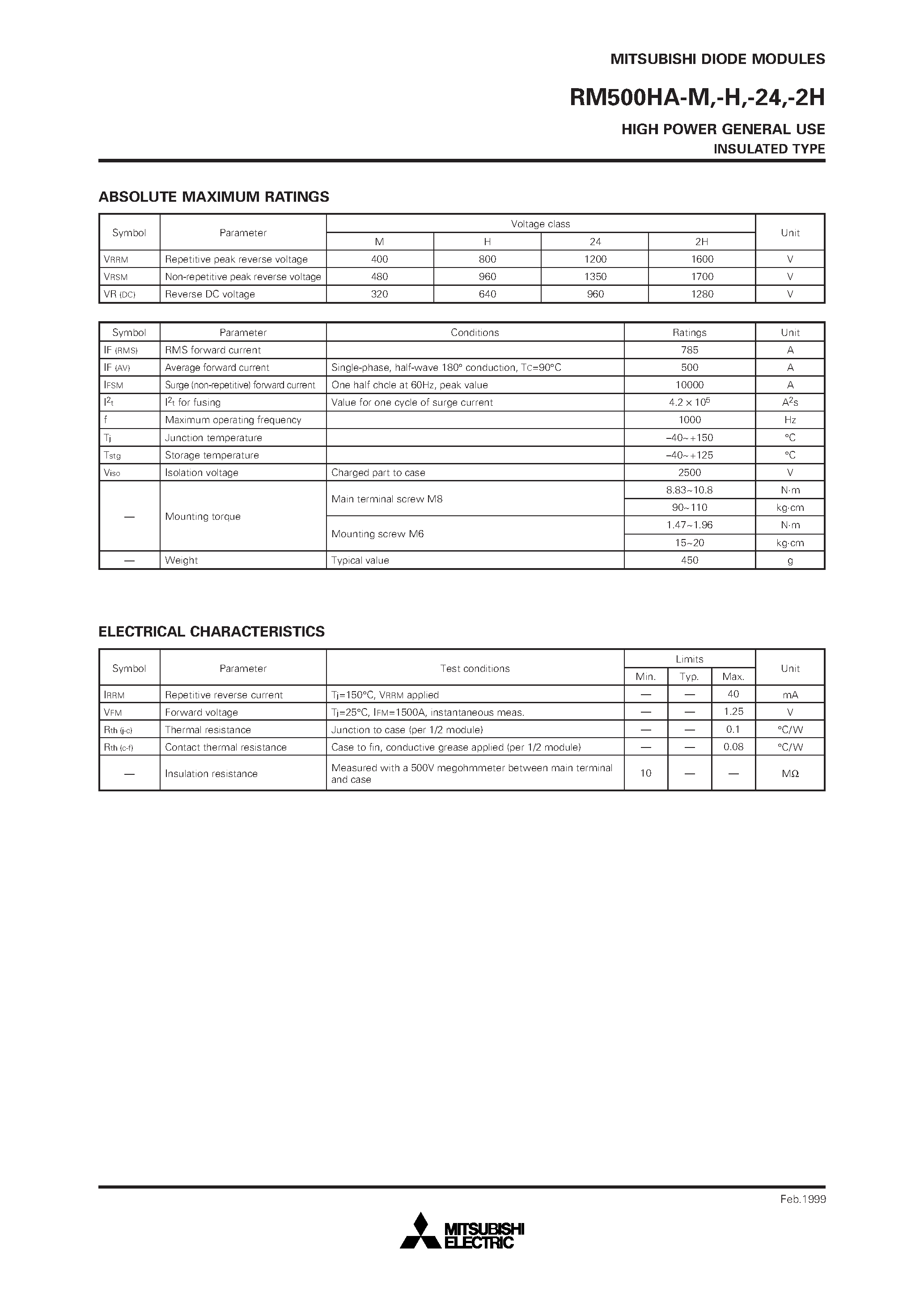 Datasheet RM500HA-H - HIGH POWER GENERAL USE INSULATED TYPE page 2