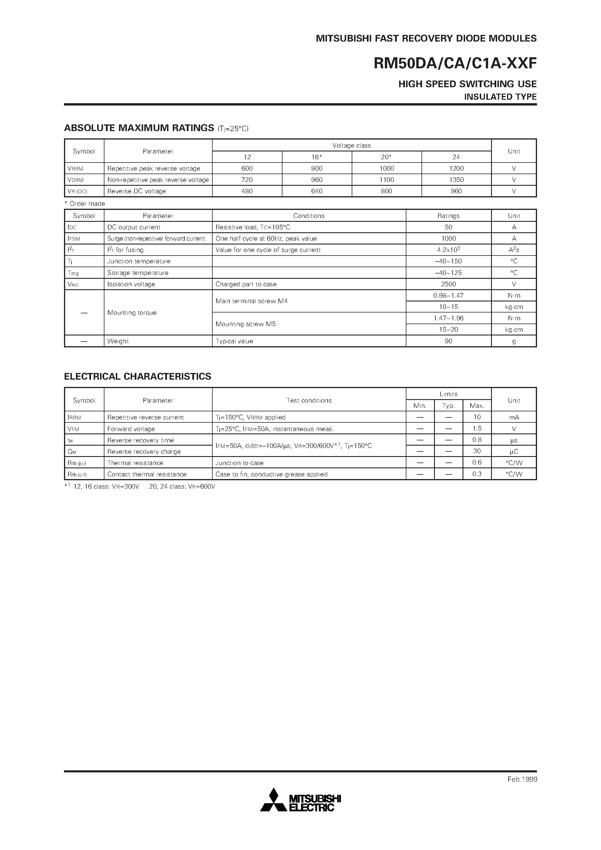 Datasheet RM50CA-XXF page 2 Datasheet RM50CA-XXF - HIGH SPEED SWITCHING USE INSULATED TYPE page 2