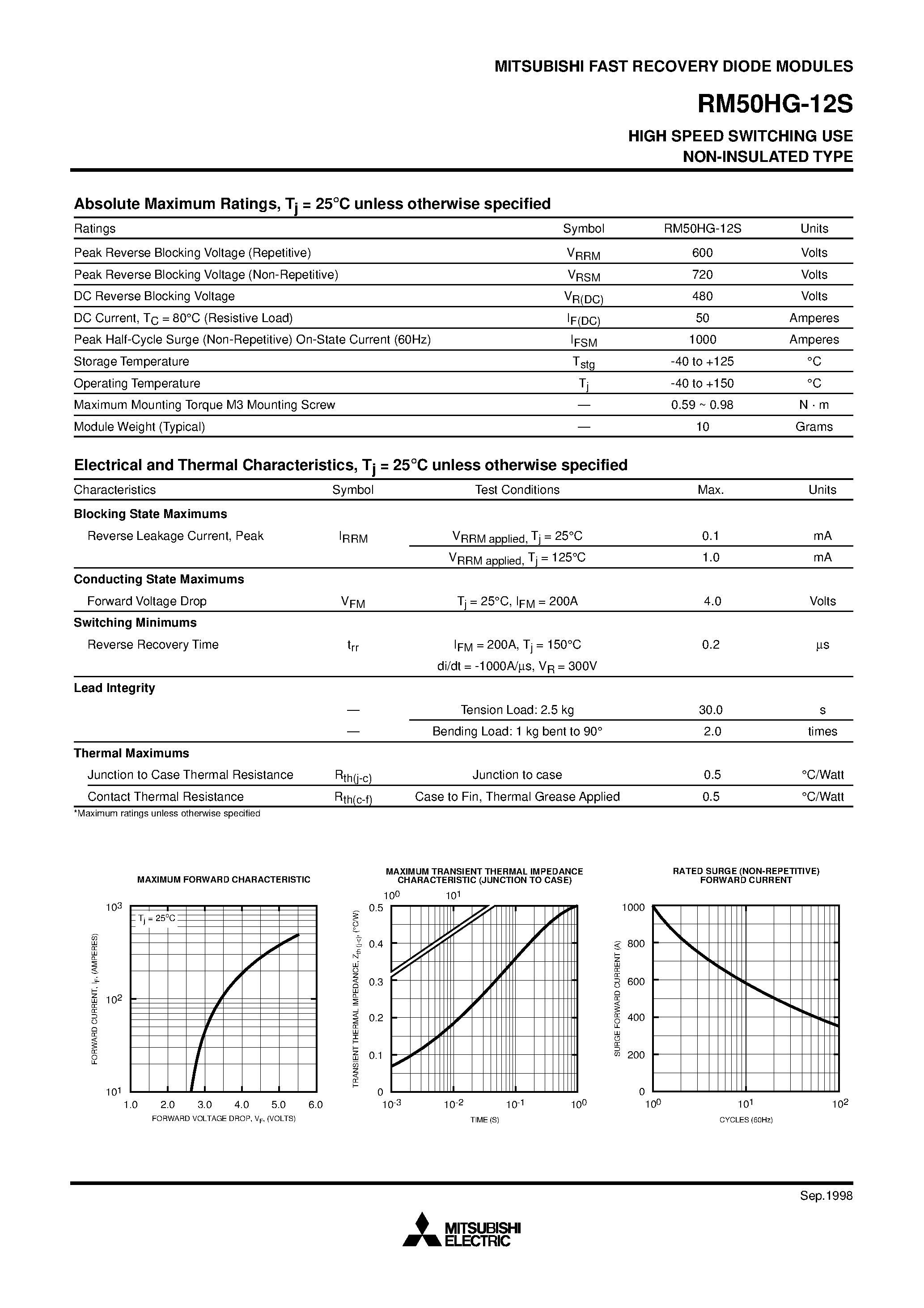 Datasheet RM50HG-12S - HIGH SPEED SWITCHING USE NON-INSULATED TYPE page 2