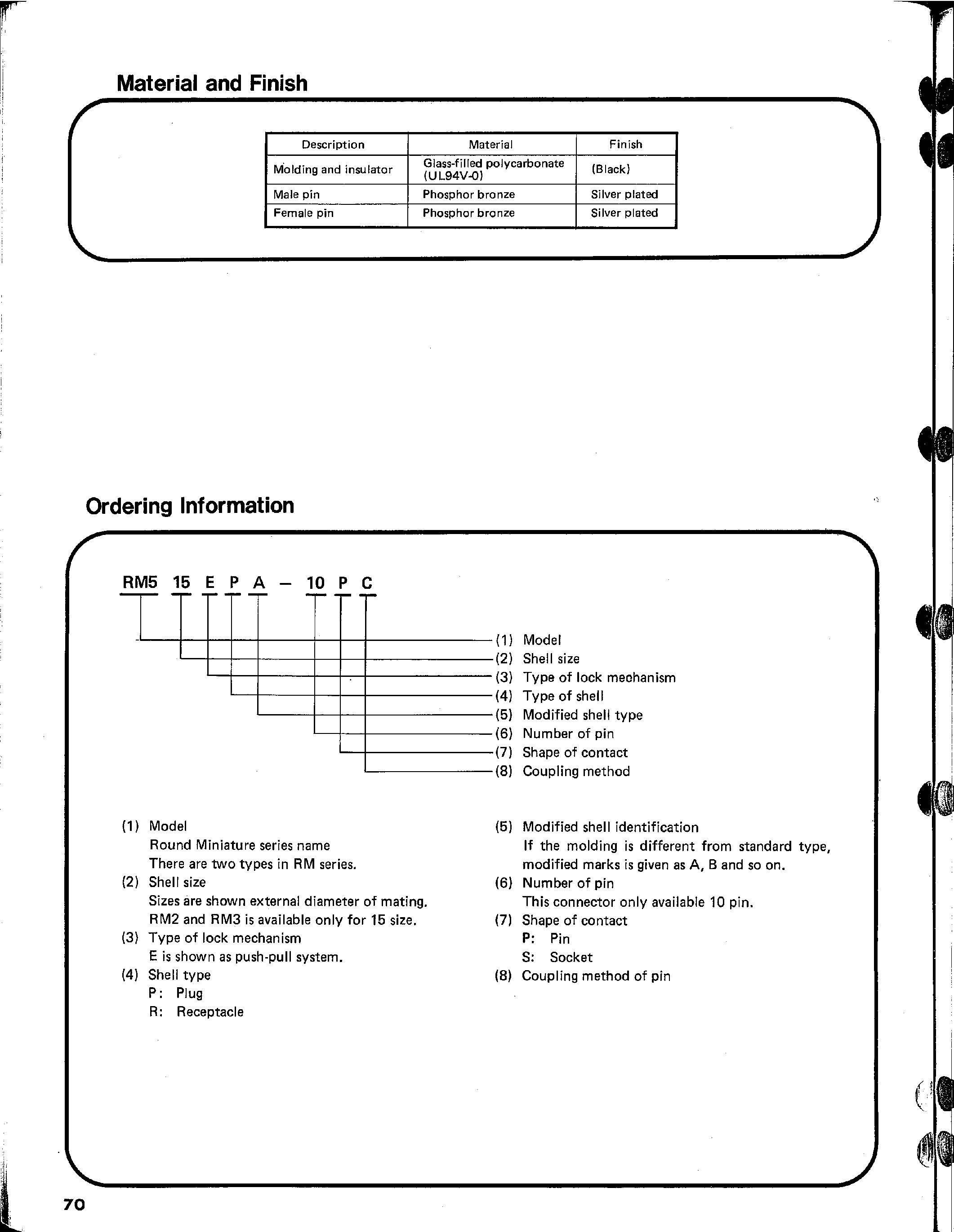 Datasheet RM515ERB-10SC page 2 Datasheet RM515ERB-10SC - Push-Pull Circular Plastic Connectors page 2