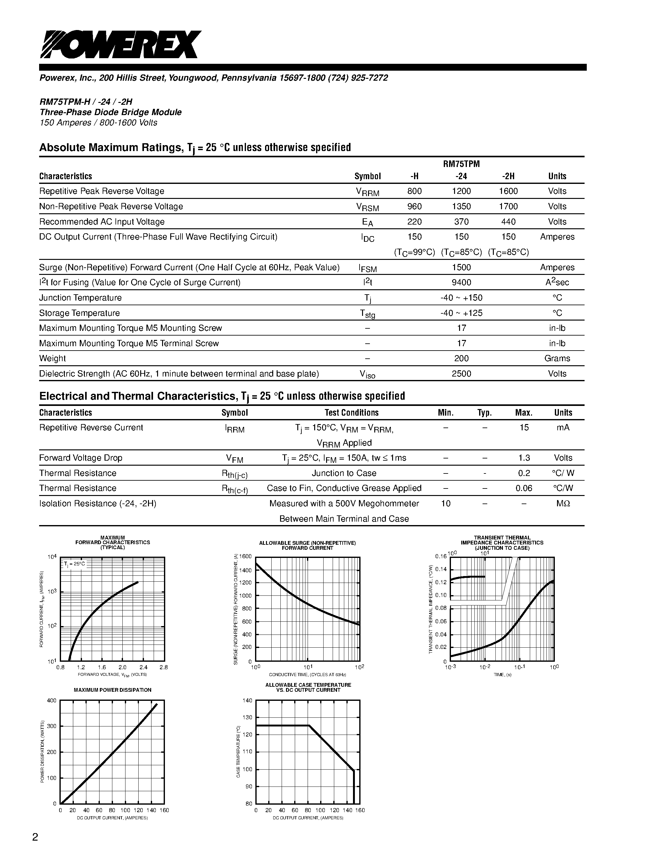 Datasheet RM75TPM-H - Three-Phase Diode Bridge Module (150 Amperes / 800-1600 Volts) page 2