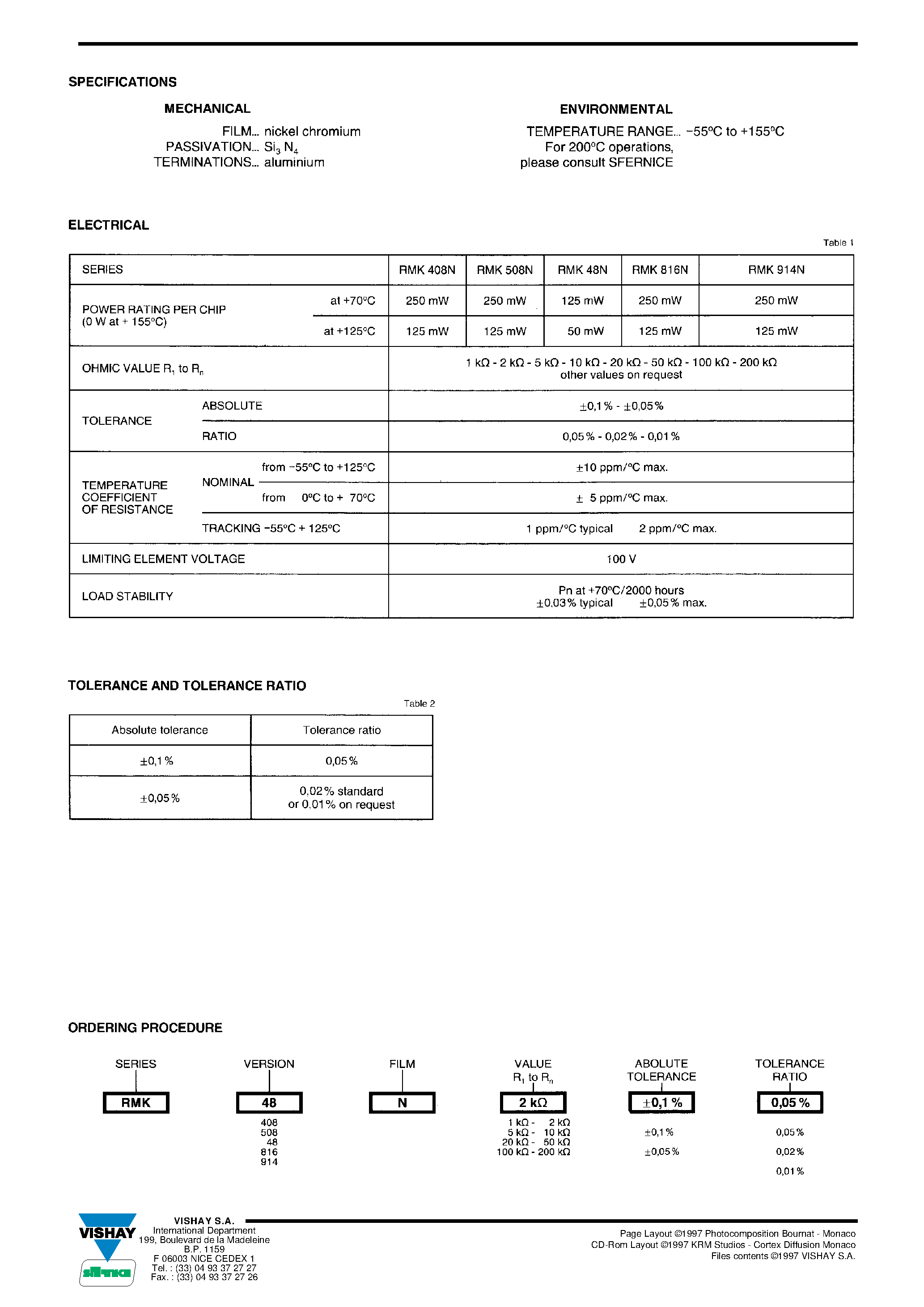 Даташит RMK508N - STANDARD RESISTOR NETWORK CHIPS страница 2