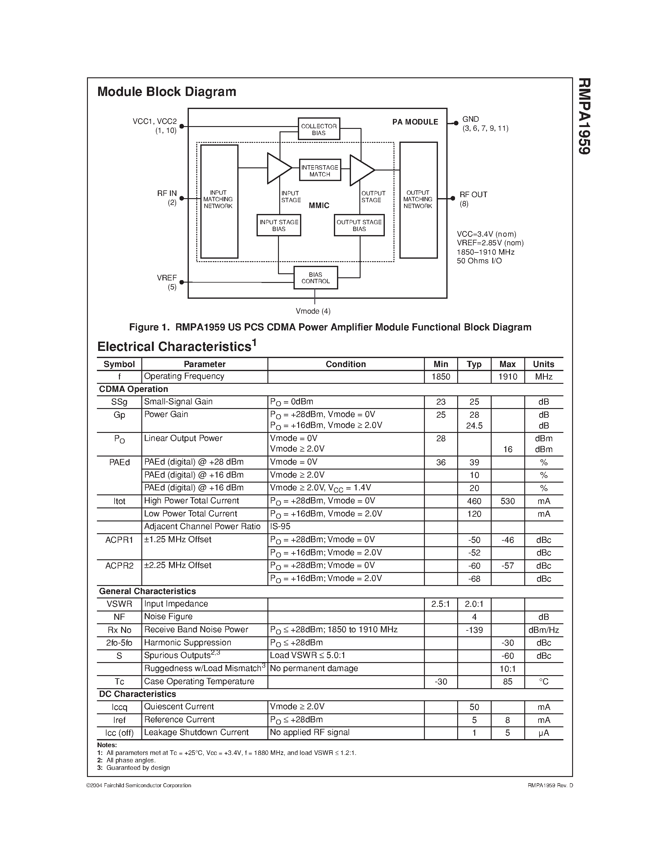 Datasheet RMPA1959 - PCS 3.4V CDMA & CDMA2000-1X PowerEdge Power Amplifier Module page 2