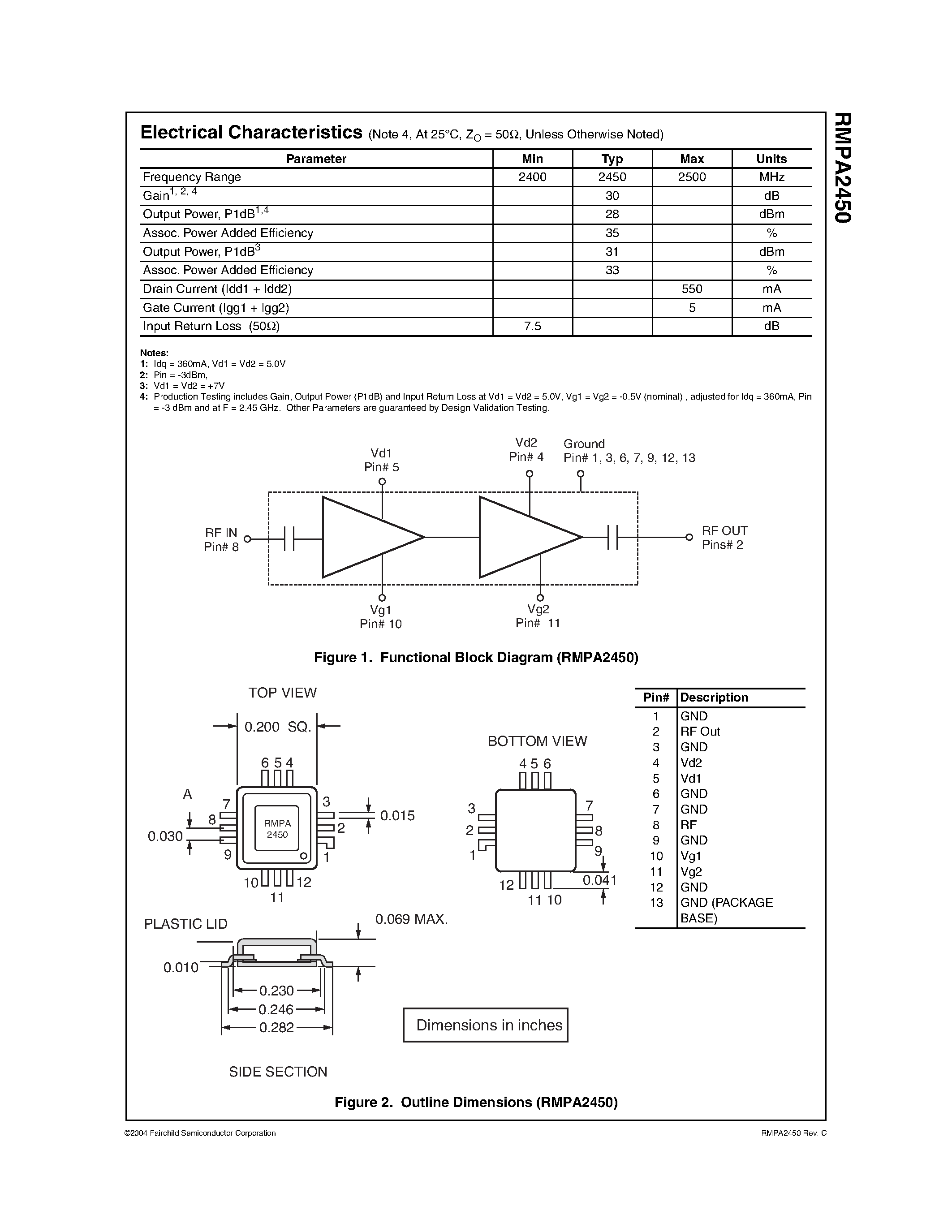 Datasheet RMPA2450 page 2 Datasheet RMPA2450 - 2.4-2.5 GHz GaAs MMIC Power Amplifier page 2