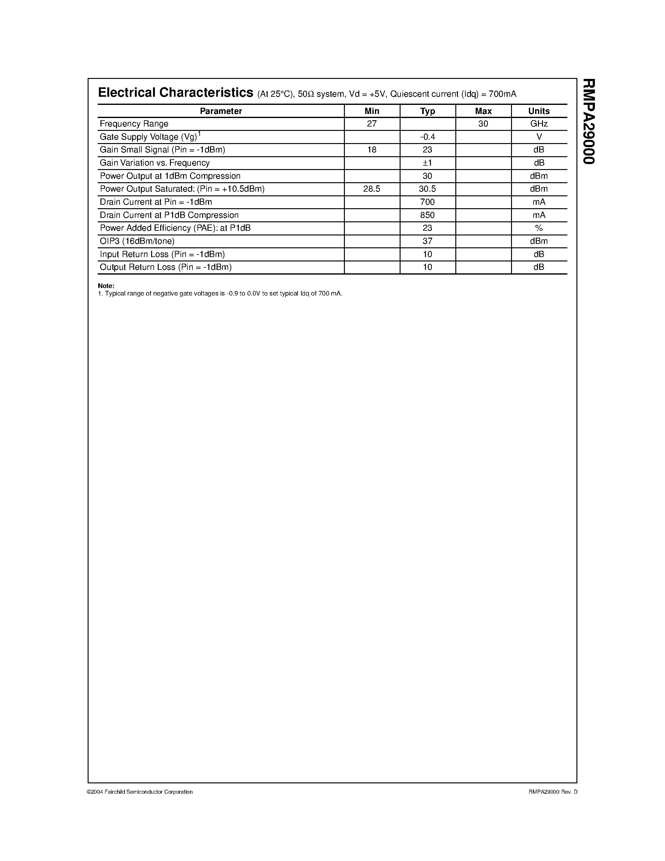 Datasheet RMPA29000 page 2 Datasheet RMPA29000 - 27-30 GHZ 1 Watt Power Amplifier MMIC page 2