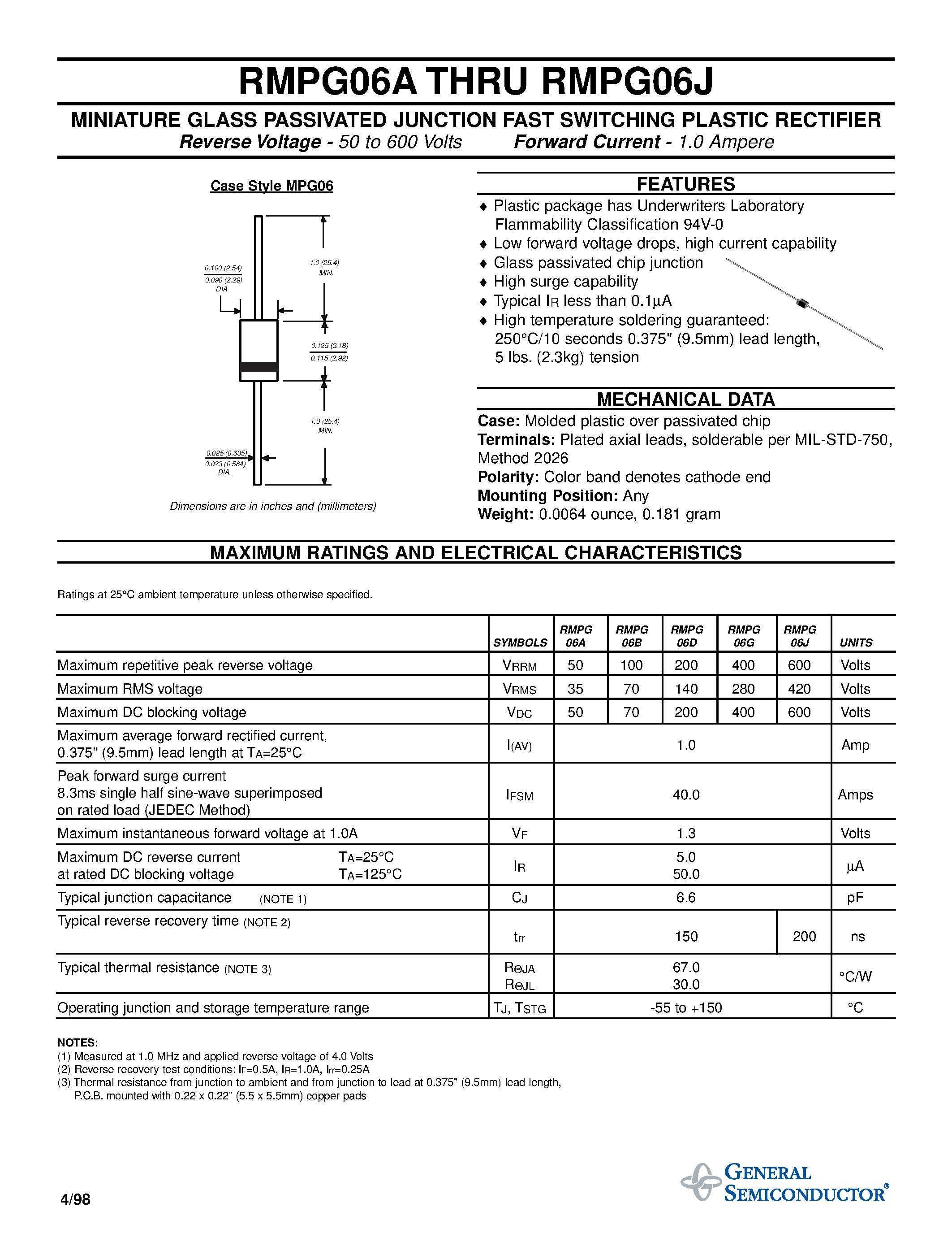 Даташит RMPG06J - MINIATURE GLASS PASSIVATED JUNCTION FAST SWITCHING PLASTIC RECTIFIER страница 1