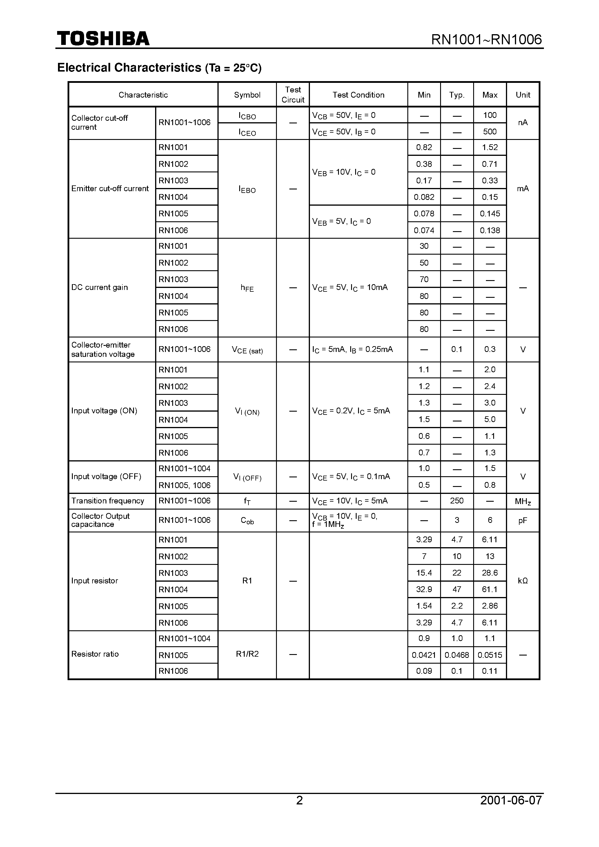 Datasheet RN1004 page 2 Datasheet RN1004 - Switching/ Inverter Circuit/ Interface Circuit And Driver Circuit Applications page 2