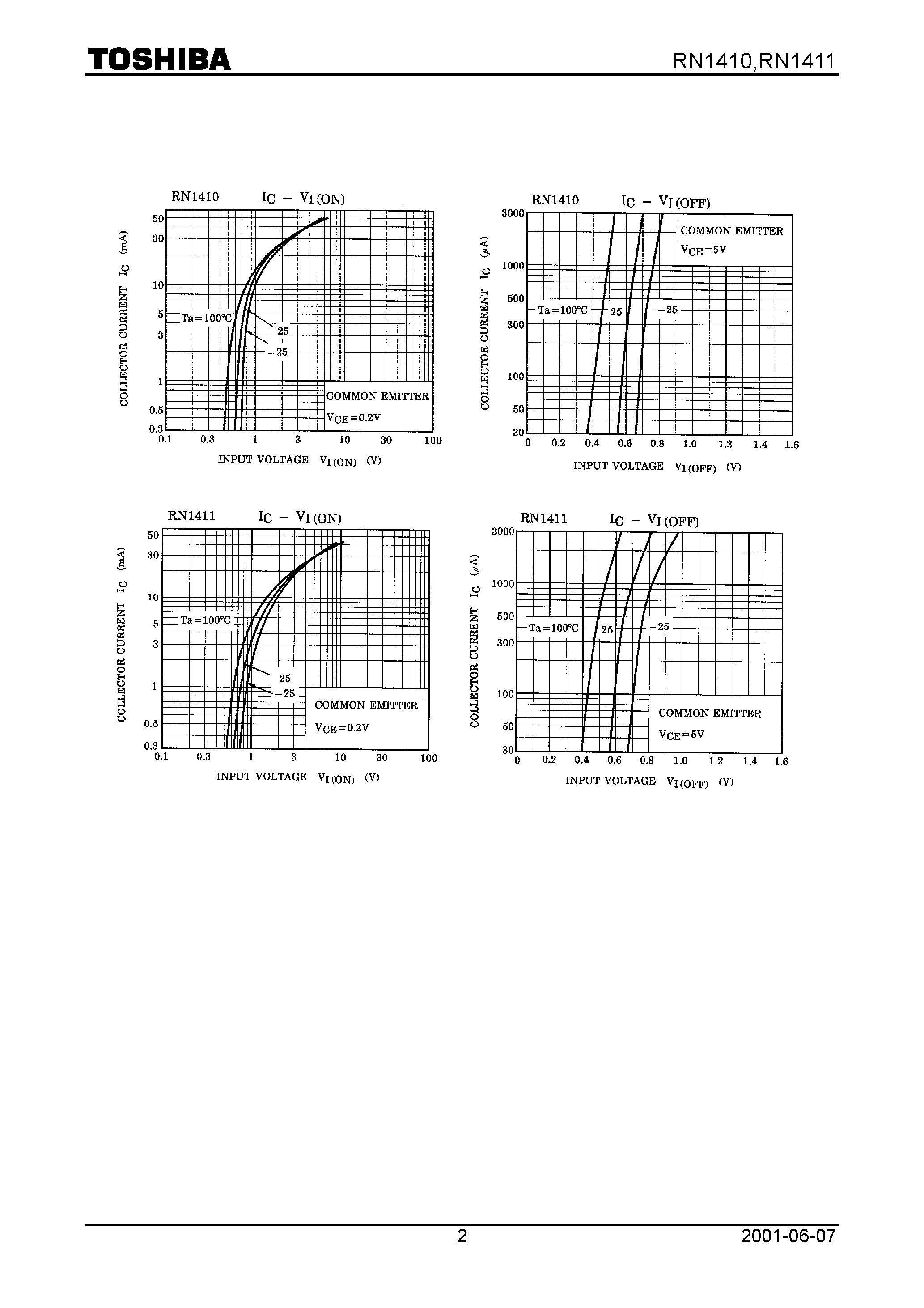 Datasheet RN1410 page 2 Datasheet RN1410 - Switching/ Inverter Circuit/ Interface Circuit And Driver Circuit Applications page 2