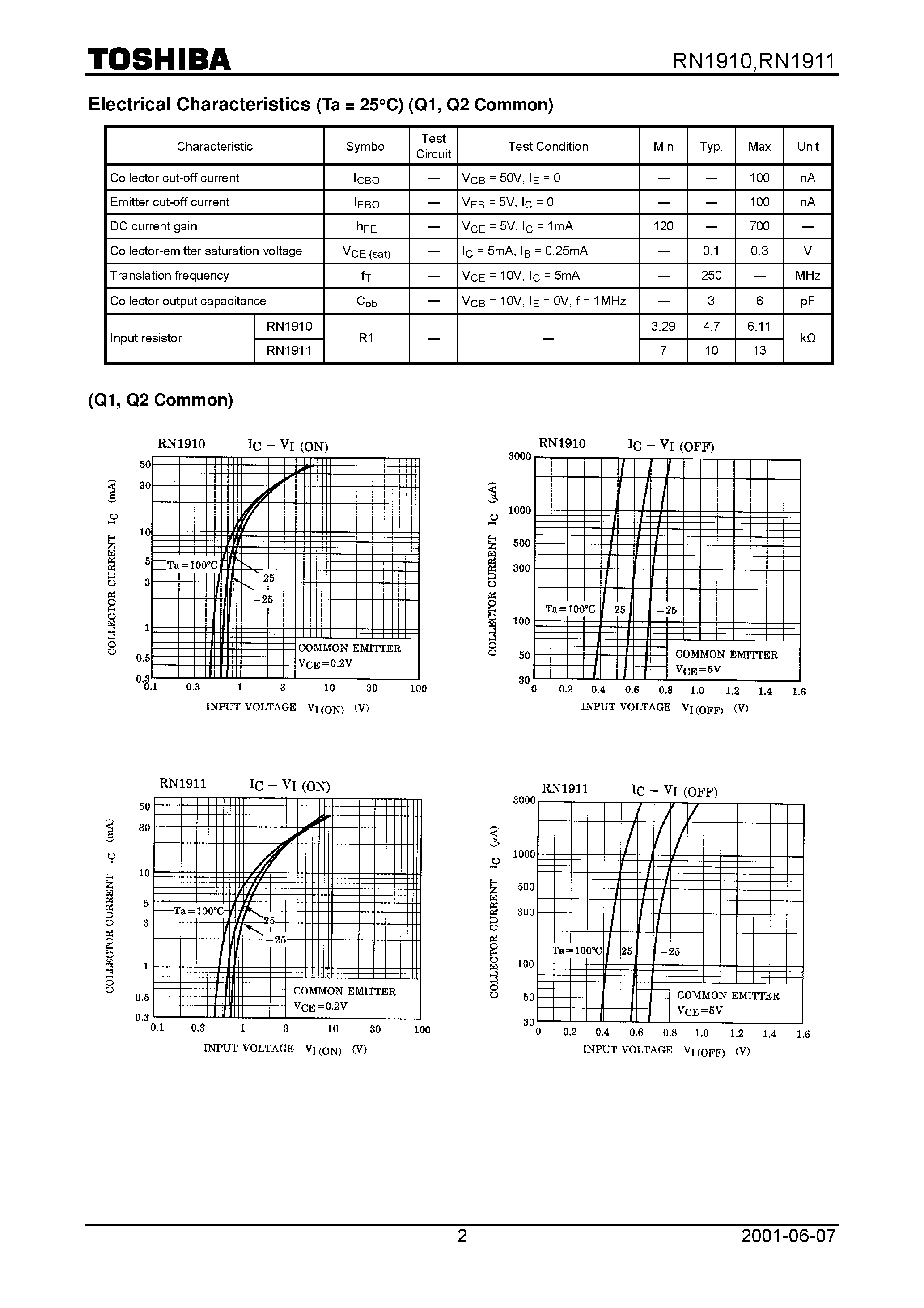 Datasheet RN1910 page 2 Datasheet RN1910 - Switching/ Inverter Circuit/ Interface Circuit And Driver Circuit Applications page 2