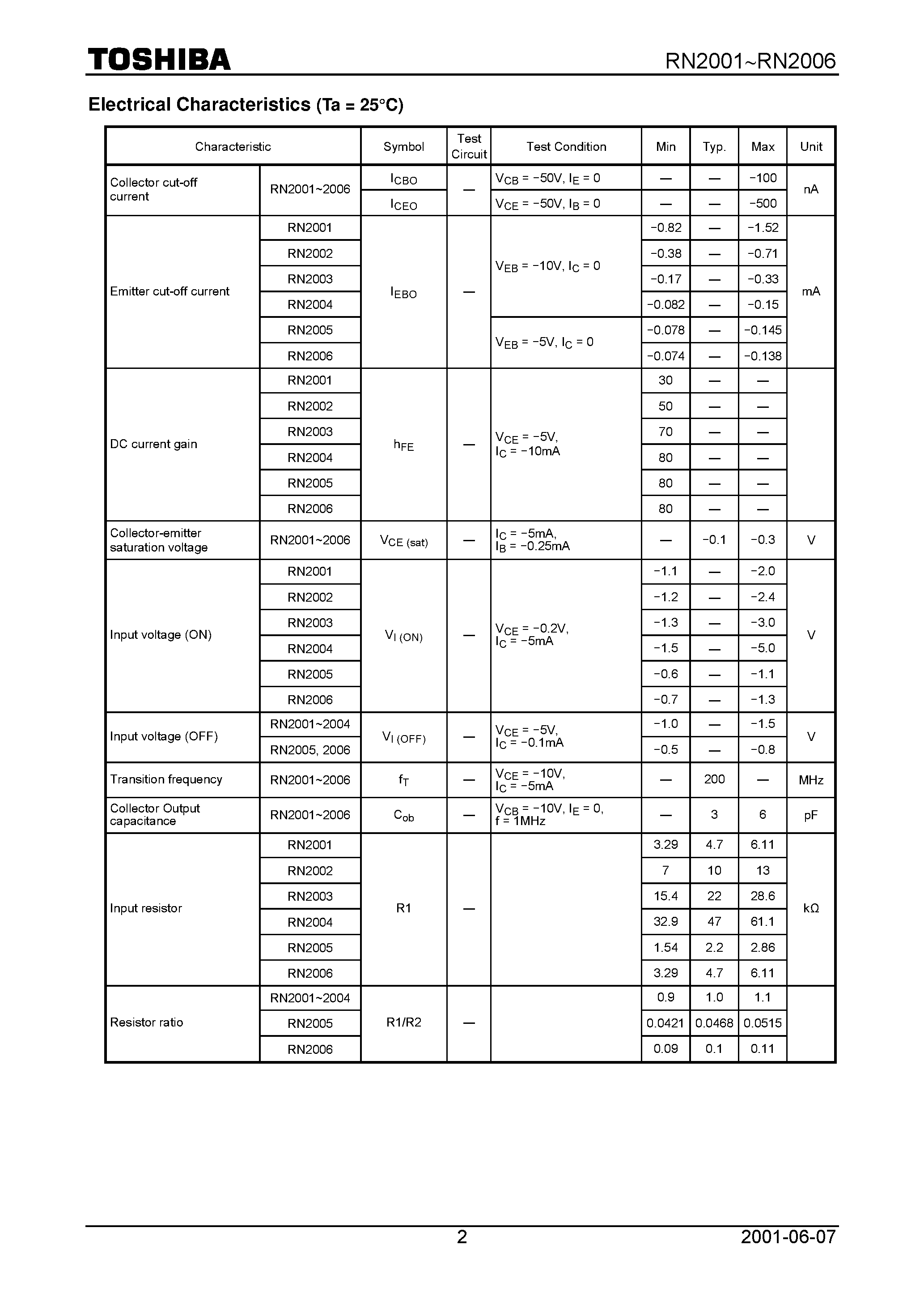 Datasheet RN2005 page 2 Datasheet RN2005 - Switching/ Inverter Circuit/ Interface Circuit And Driver Circuit Applications page 2